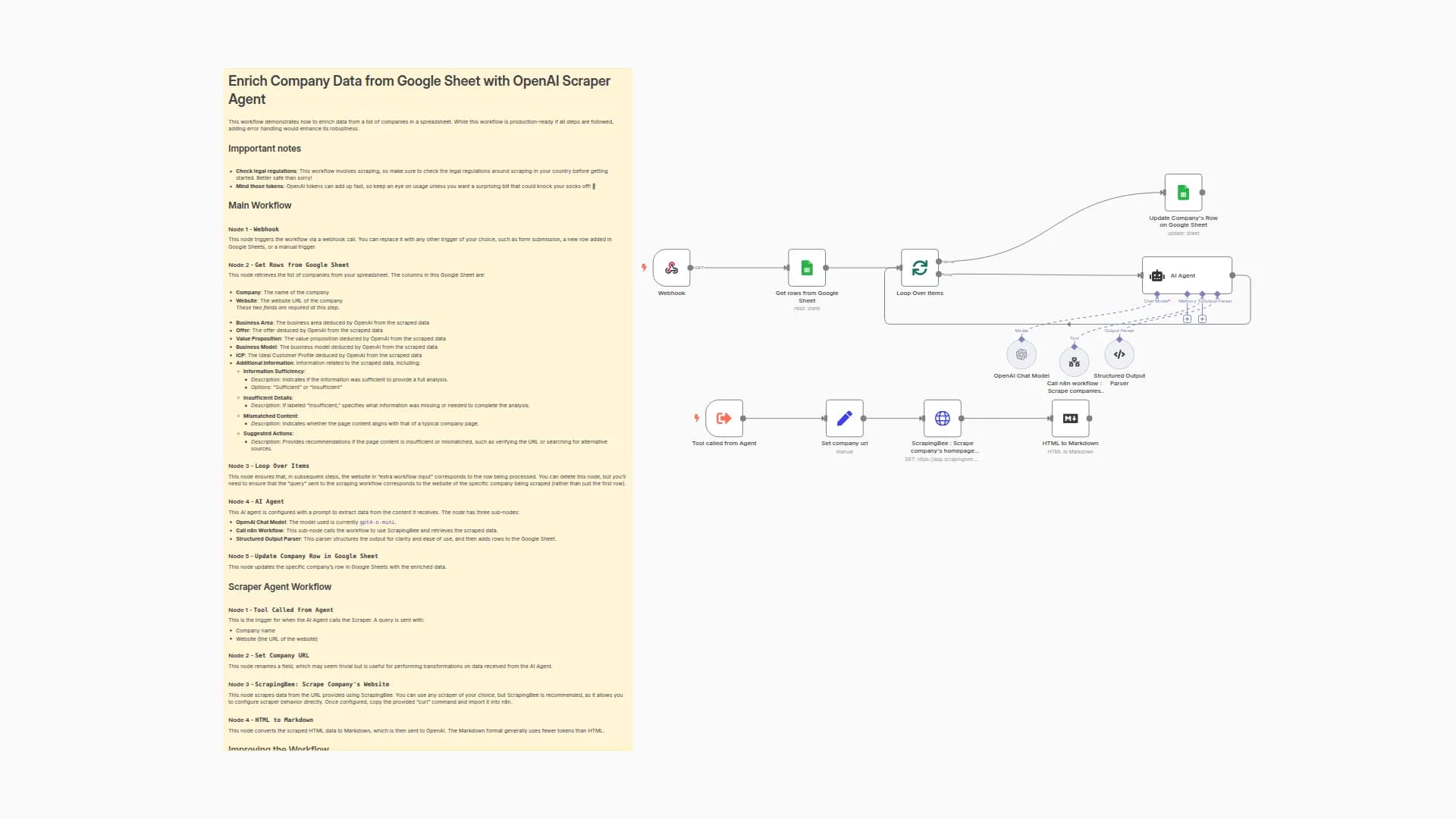 Enrich Company Data from Google Sheet with OpenAI Agent and ScrapingBee