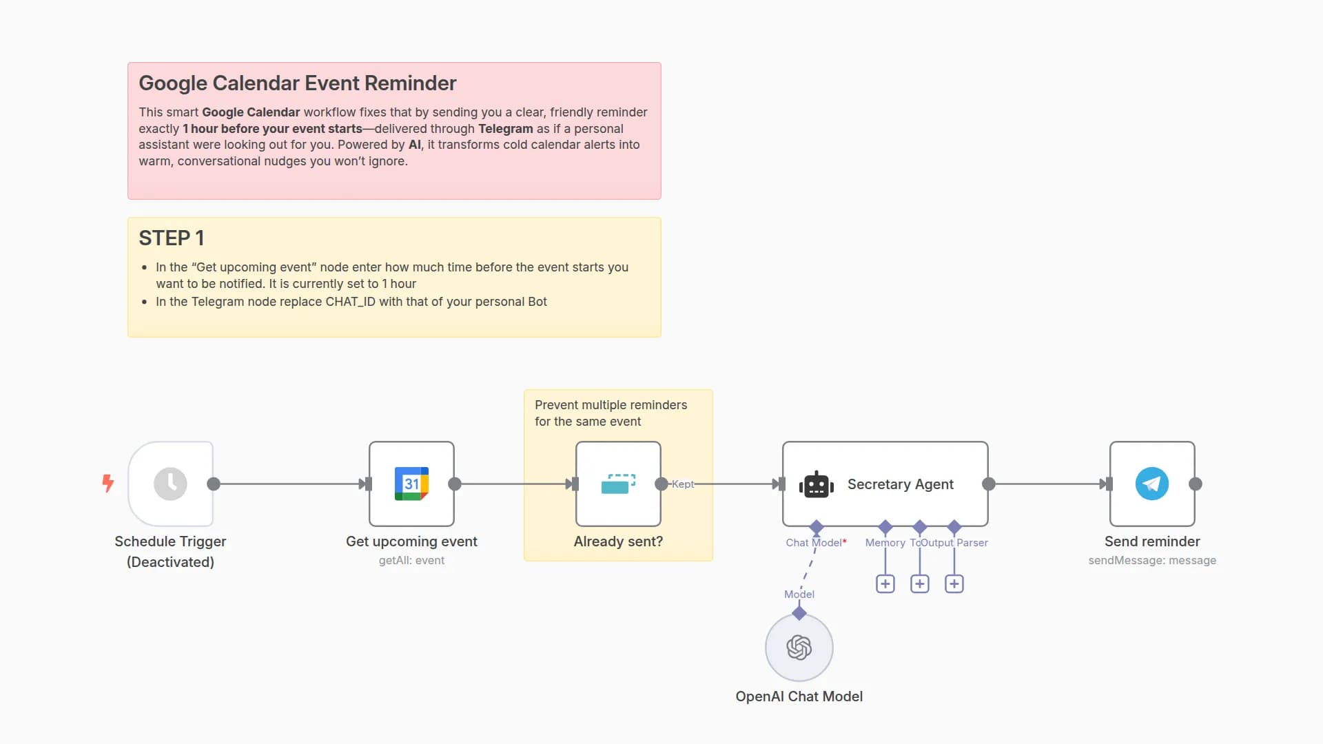Google Calendar Reminder System with GPT-4o and Telegram