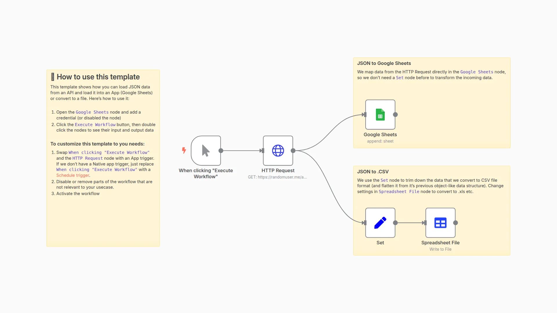 Push JSON data into an App or to Spreadsheet file