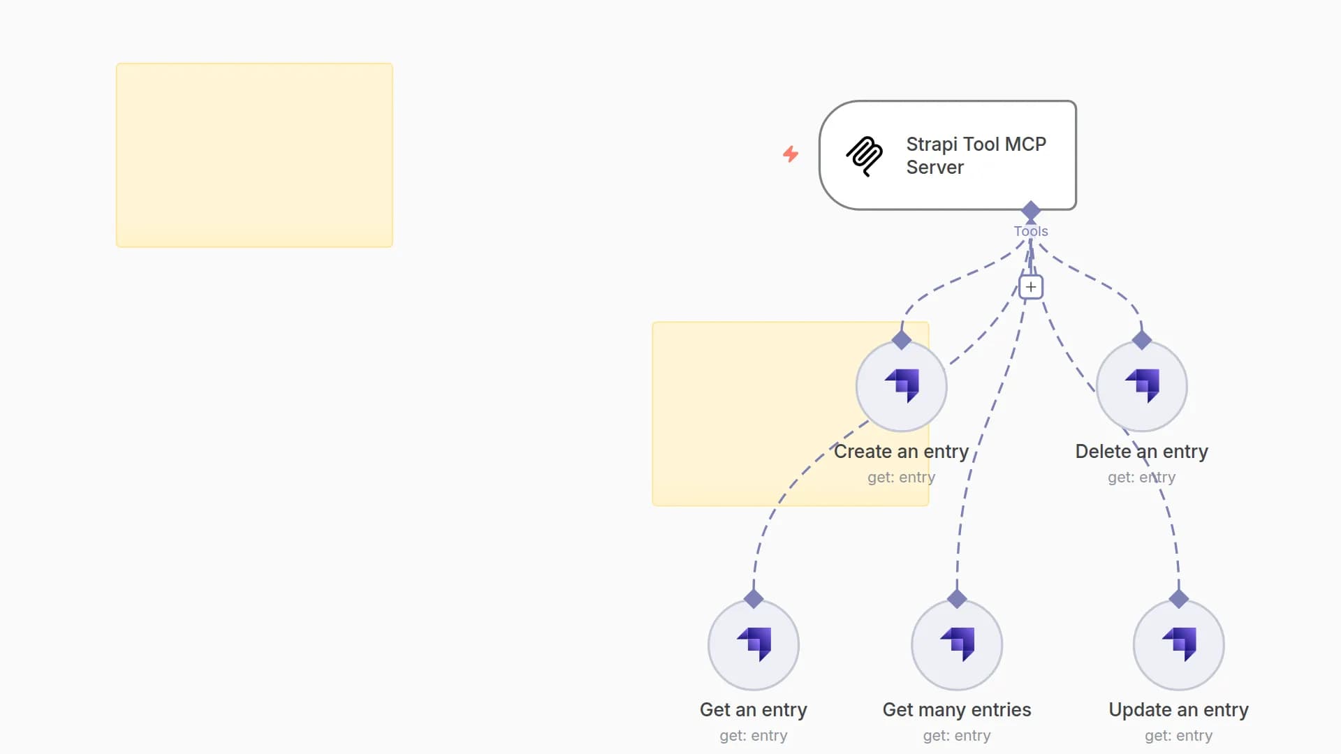 🛠️ Strapi Tool MCP Server 💪 5 operations