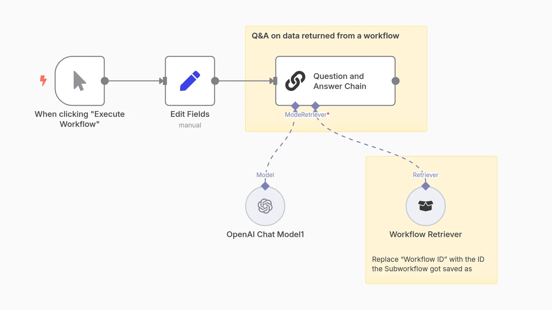 AI: Ask questions about any data source (using the n8n workflow retriever)