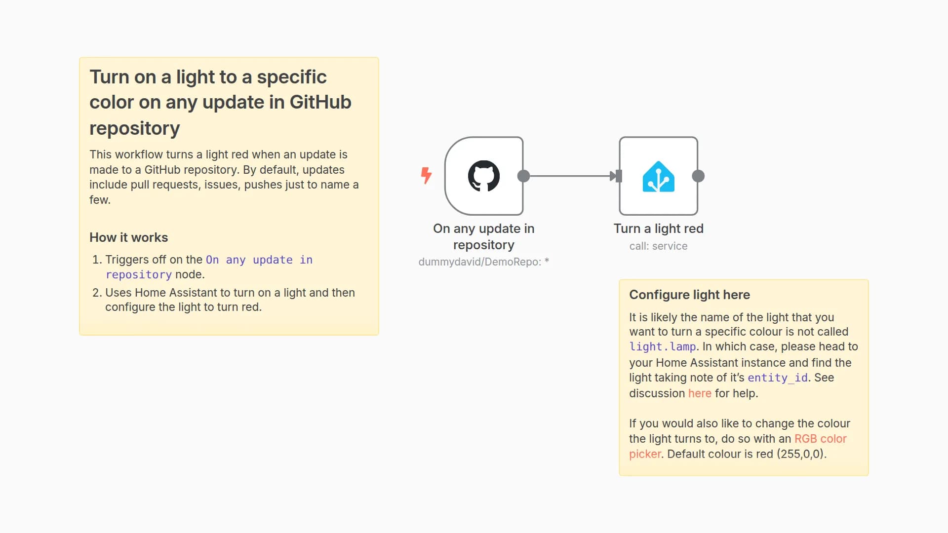 Turn on a light to a specific color on any update in GitHub repository