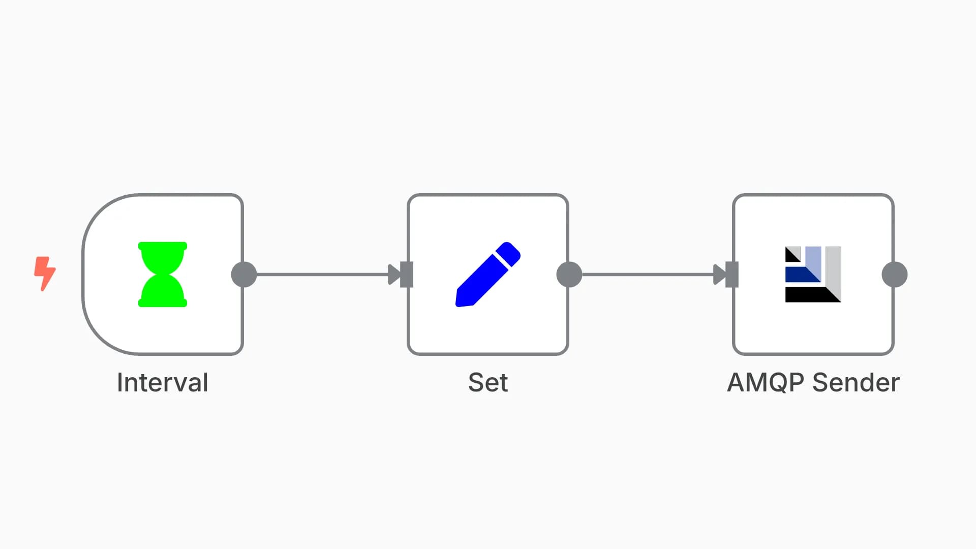 Generate and queue factory sensor data in AMQP