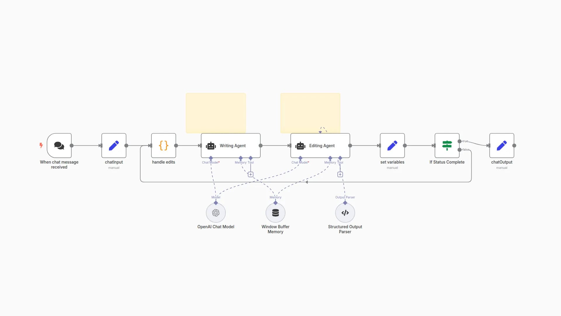 Generate Written Content with GPT Recursive Writing & Editing Agents