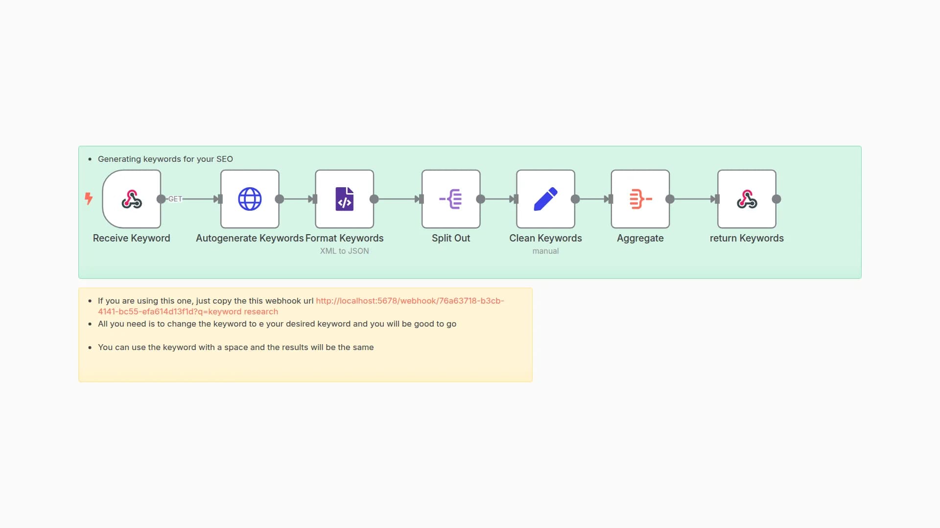 Generating Keywords using Google Autosuggest