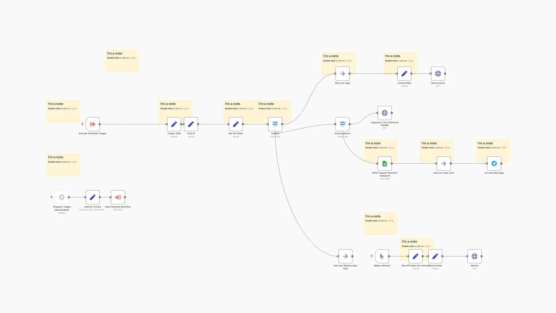 Telegram Payment, Invoicing and Refund Workflow for Stars
