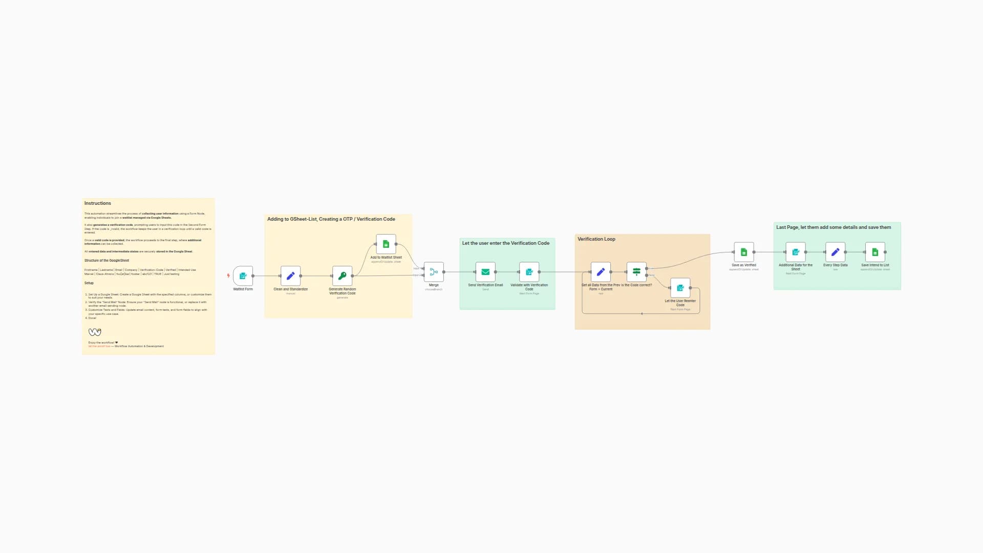 Waitlist Form Stored in GoogleSheet with Email Verification Step