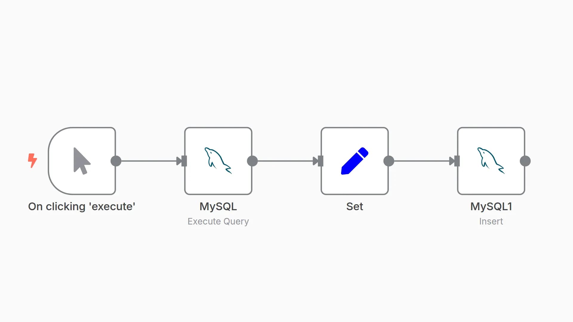 Create a table in MySQL and insert data