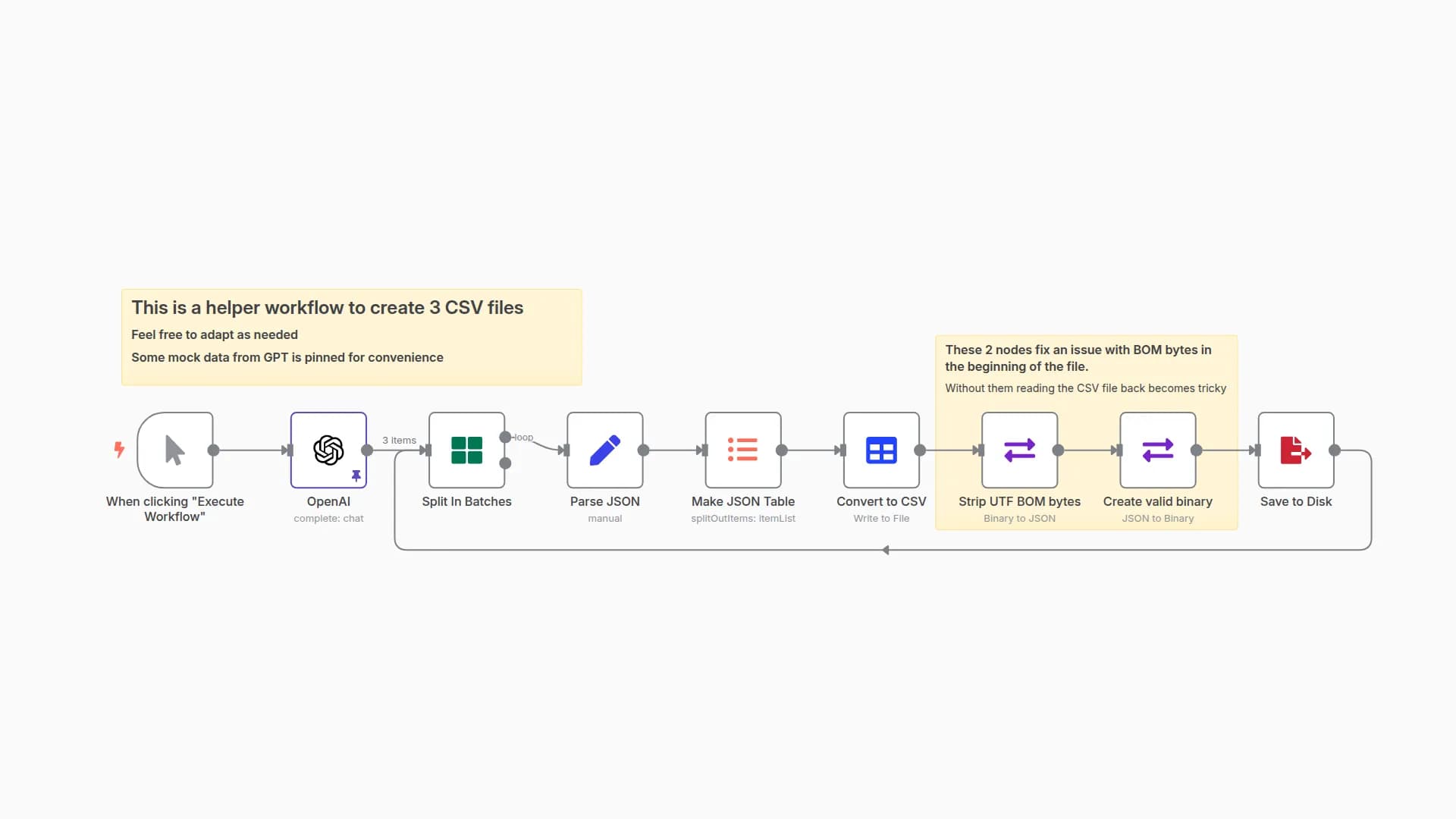 Prepare CSV files with GPT-4