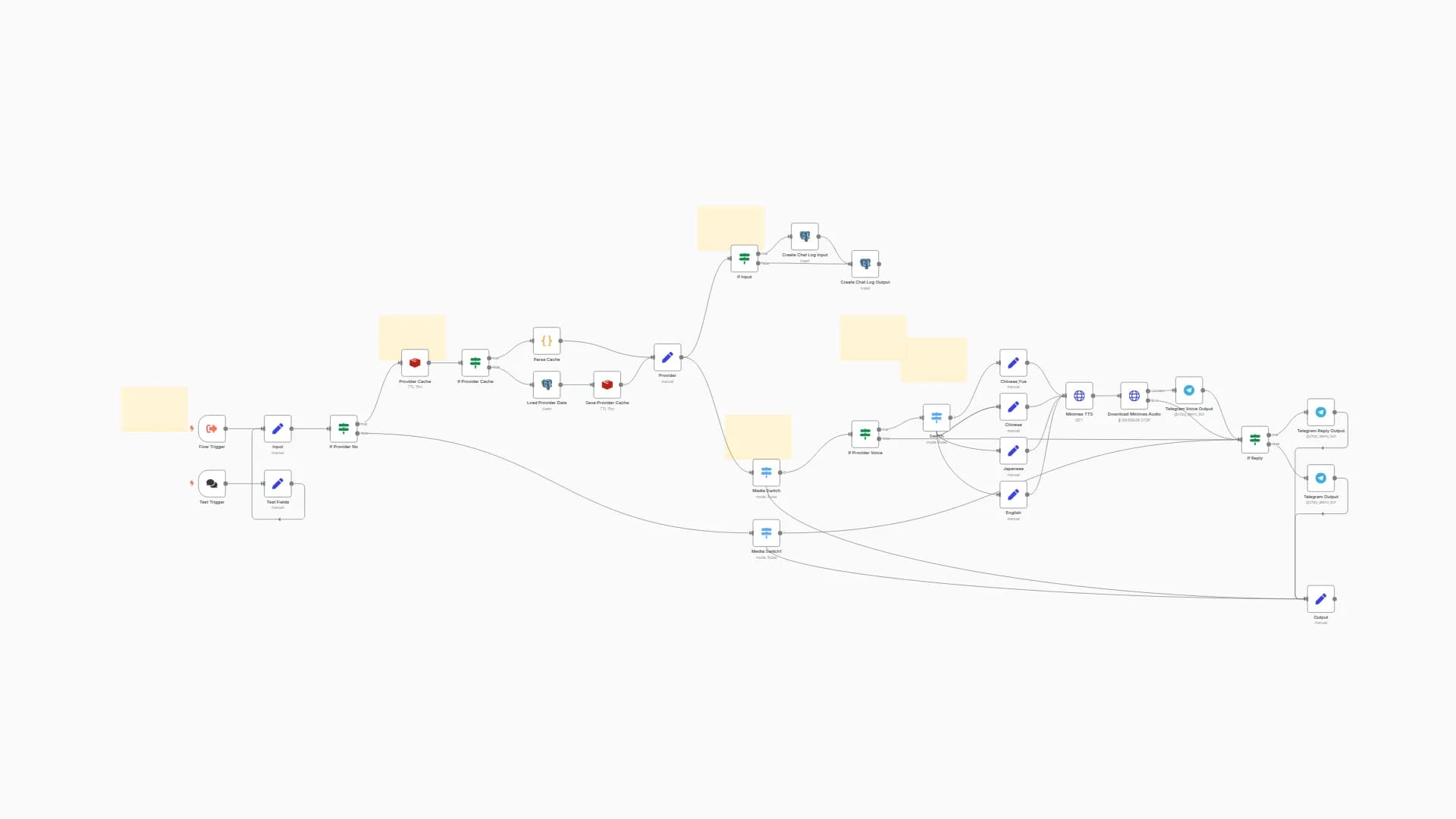 AI Chatbot Call Center: Demo Call Back (Production-Ready, Part 6)