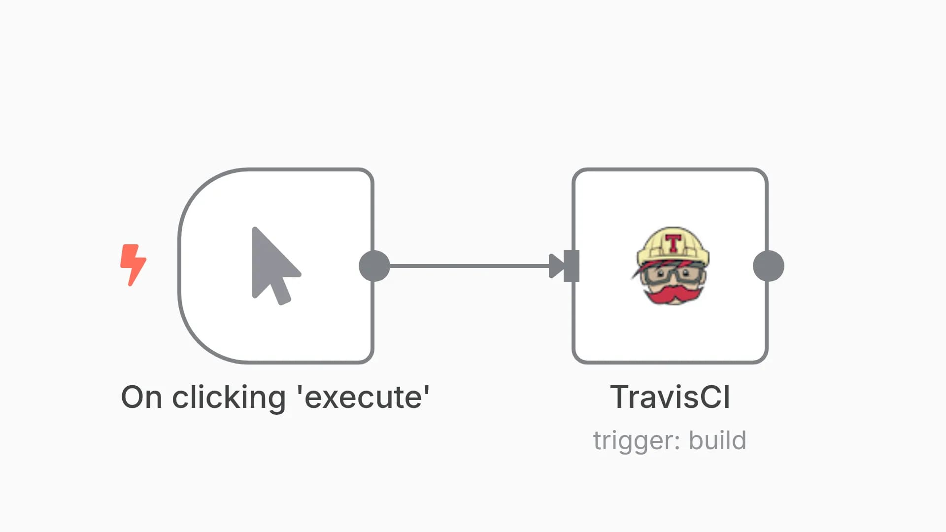 Trigger a build using the TravisCI node