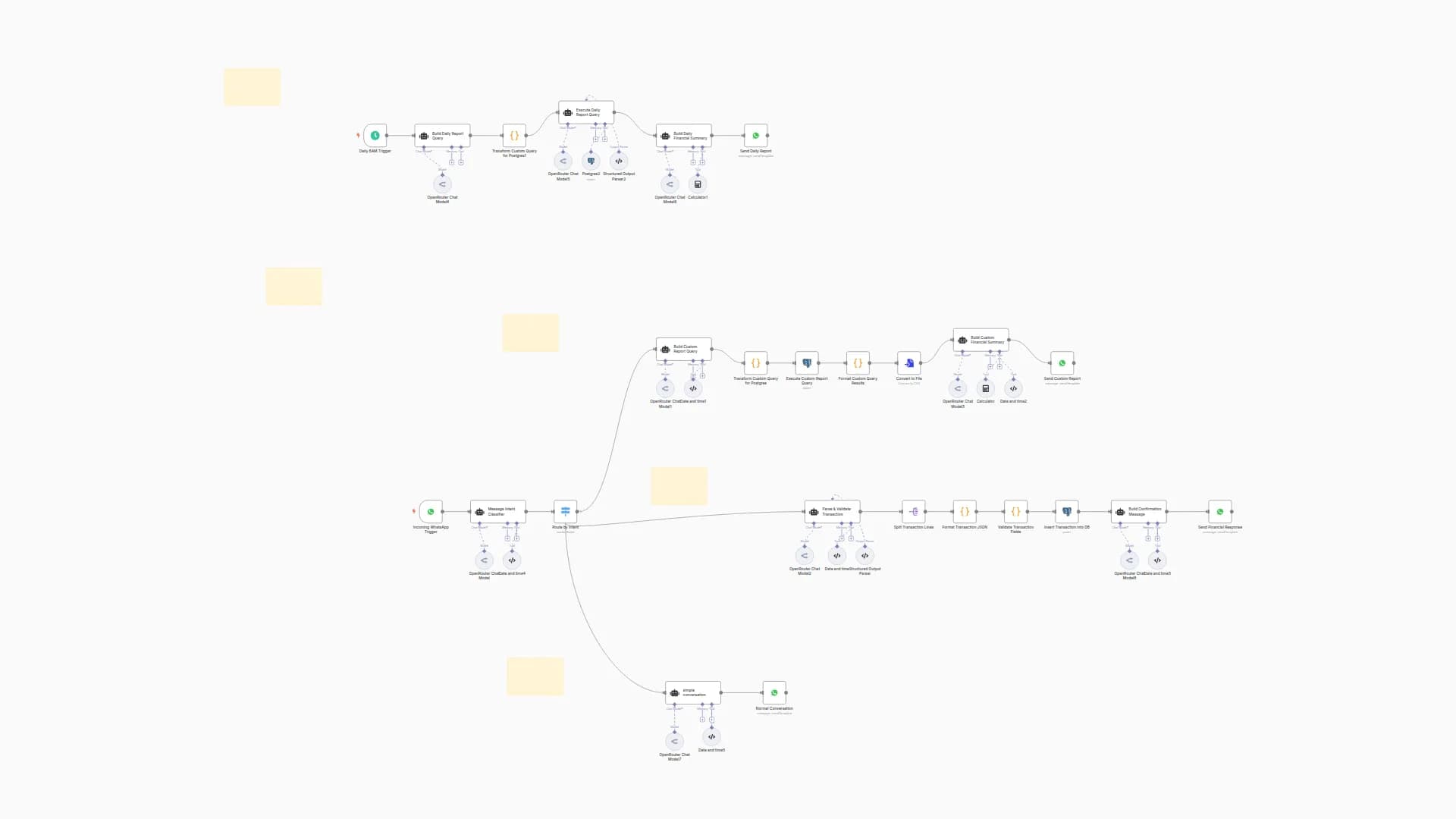 WhatsApp Expense Tracker with PostgreSQL Database & AI-Powered Reports