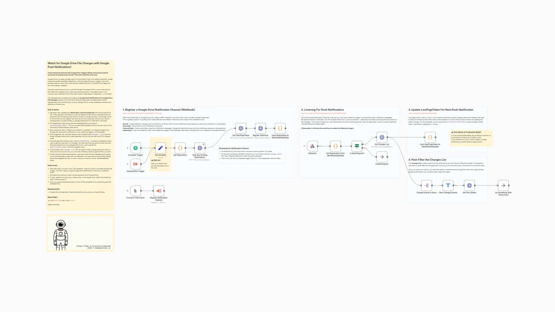 Monitor File Changes with Google Drive Push Notifications