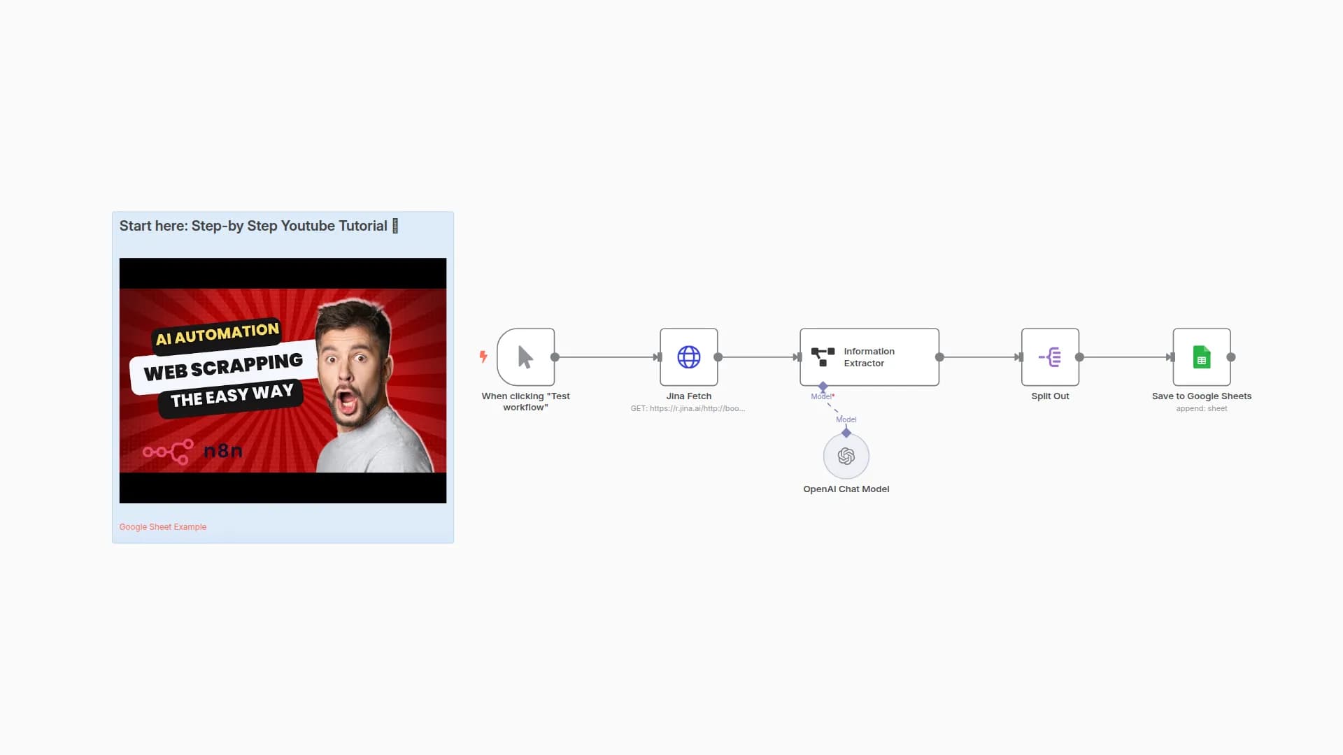 AI Powered Web Scraping with Jina, Google Sheets and OpenAI : the EASY way