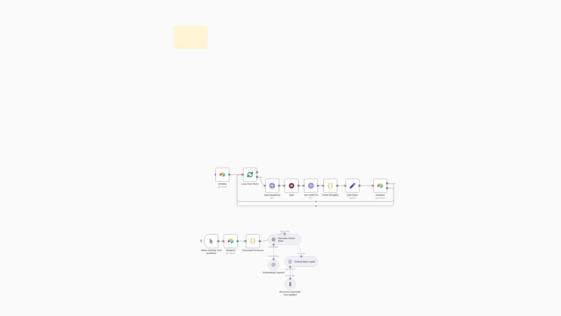 🚀 Process YouTube Transcripts with Apify, OpenAI & Pinecone Database