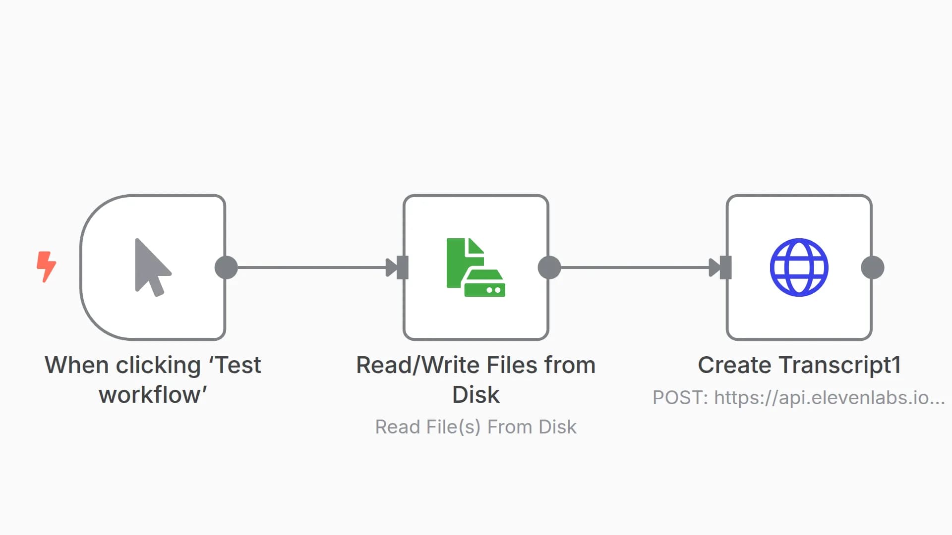 Automate Audio/Video Transcription in Any Language with the New ElevenLabs Model