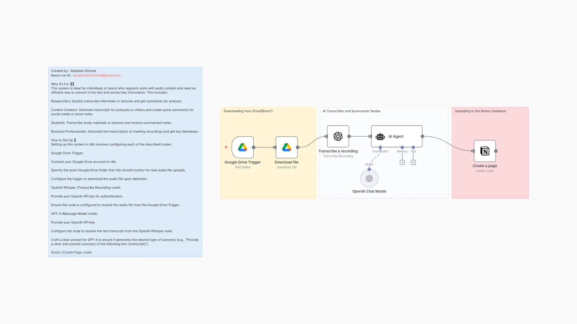 Transcribe & Summarize Audio with Whisper and GPT, from Google Drive to Notion