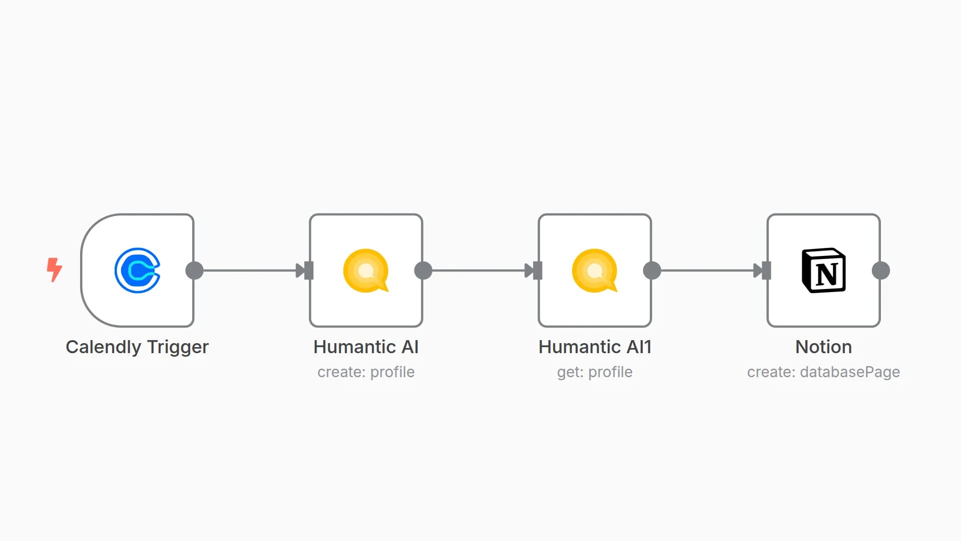 Enrich and manage candidates data in Notion