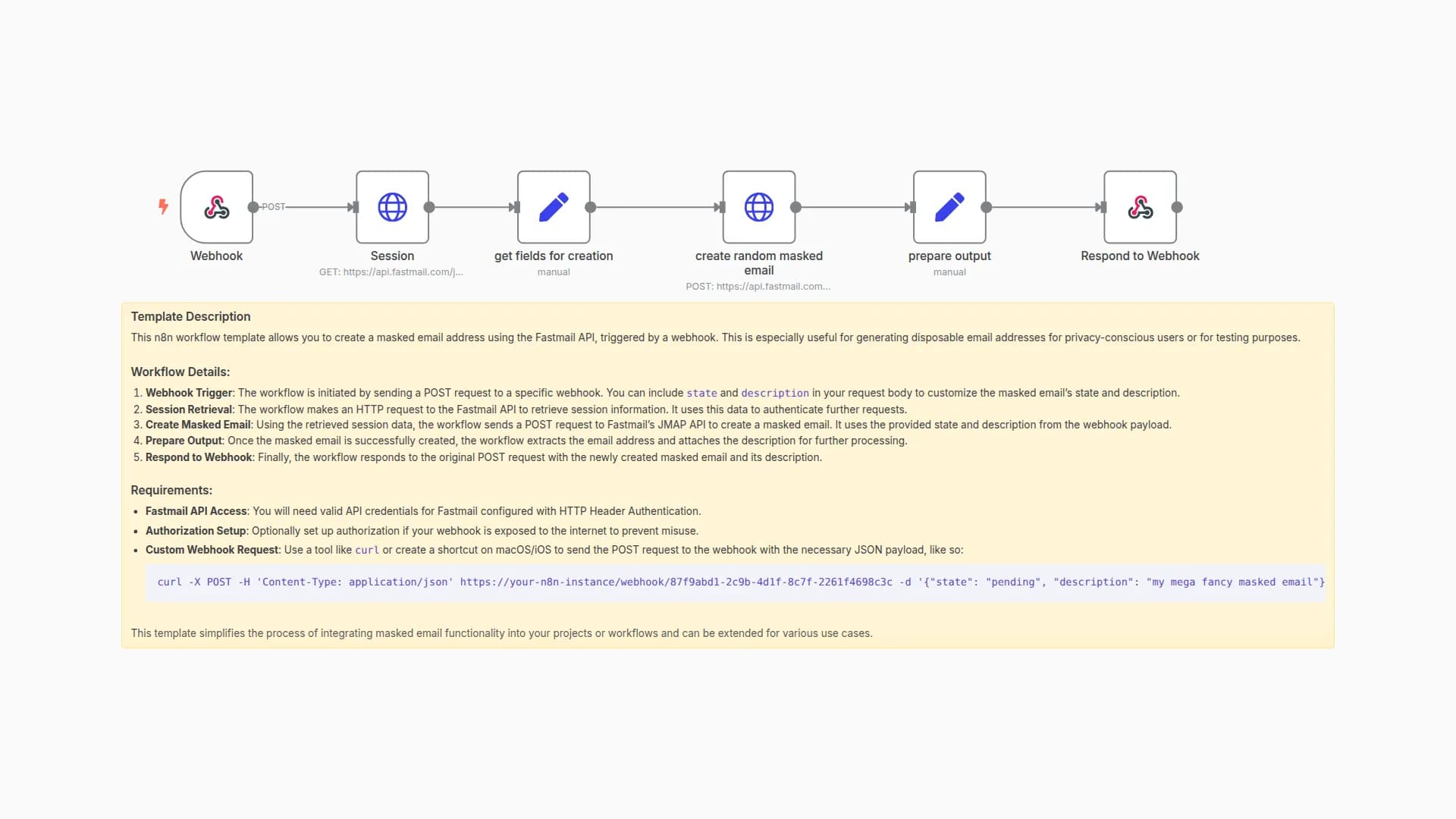 create single new masked email address with fastmail
