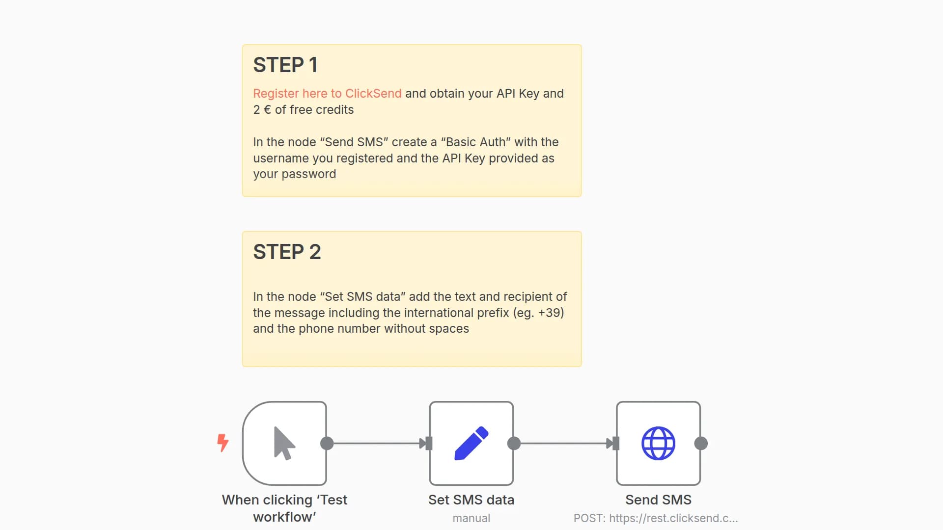 Send SMS via ClickSend API Worldwide without a Phone number