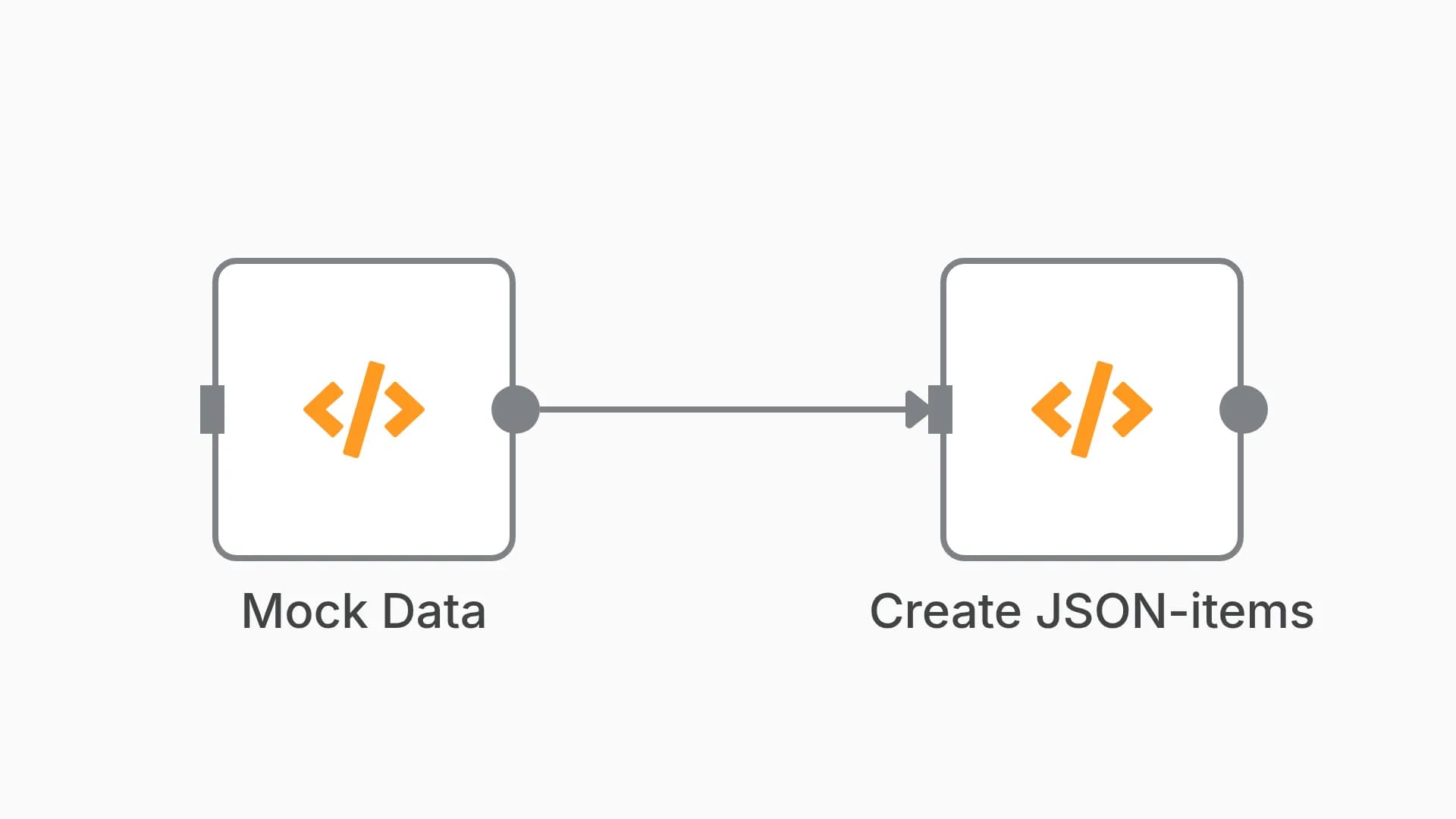 Create multiple JSON items from an array