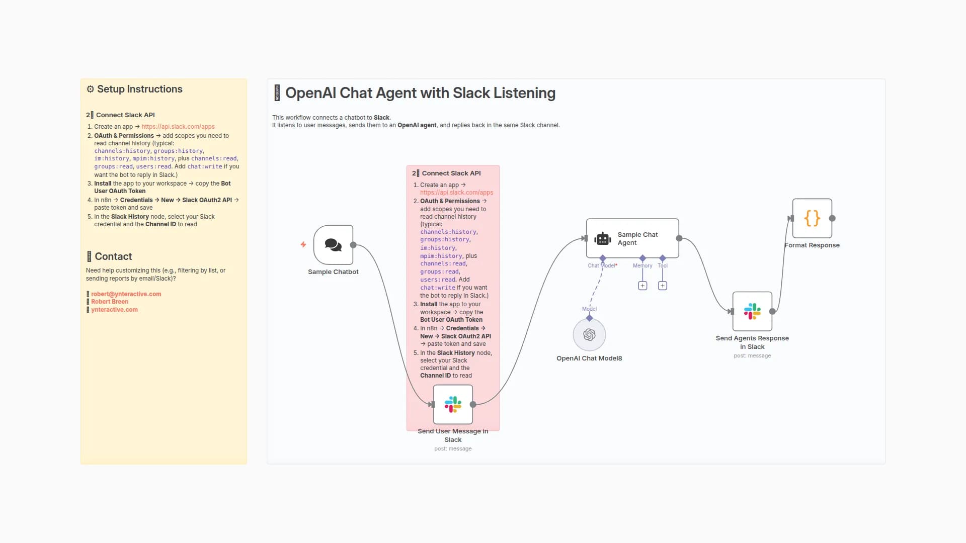 Create a Slack Chatbot with GPT-4o for Automated Responses