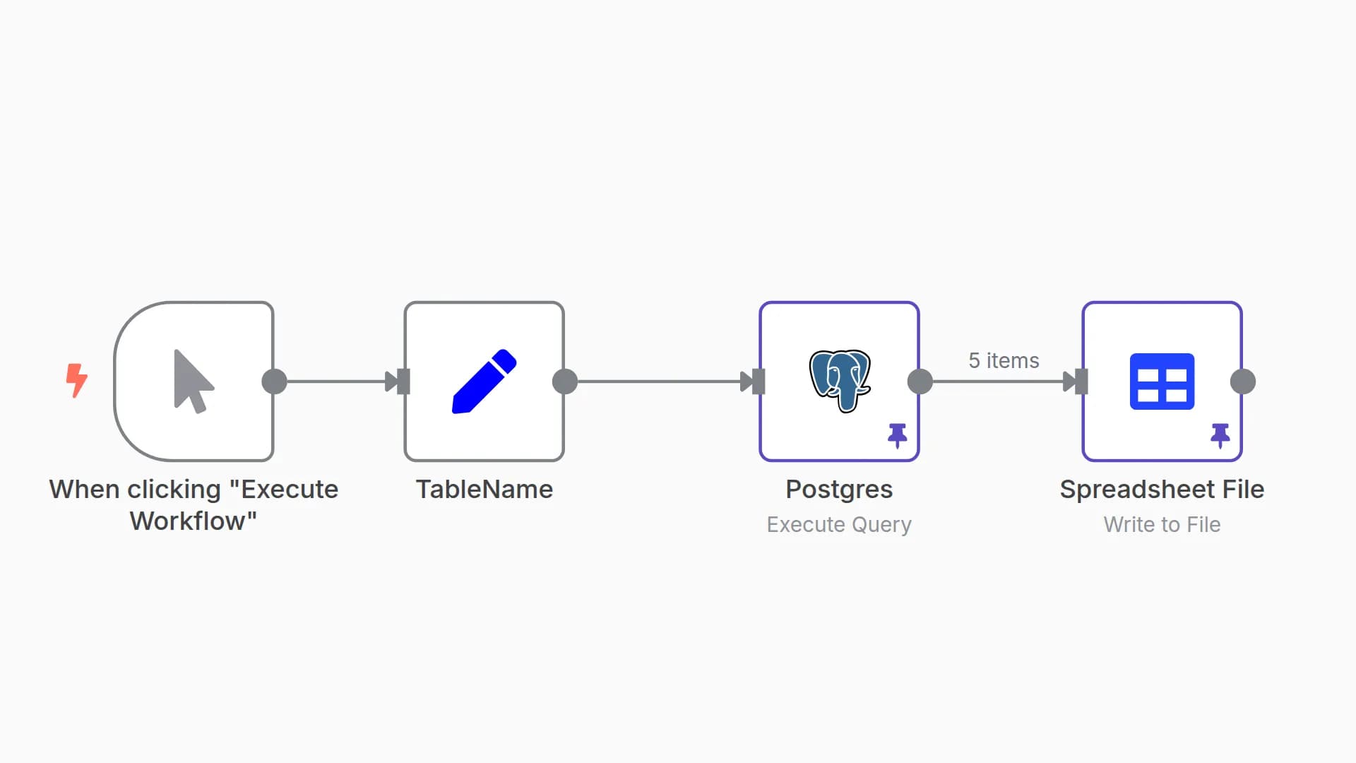 Convert PostgreSQL table to CSV
