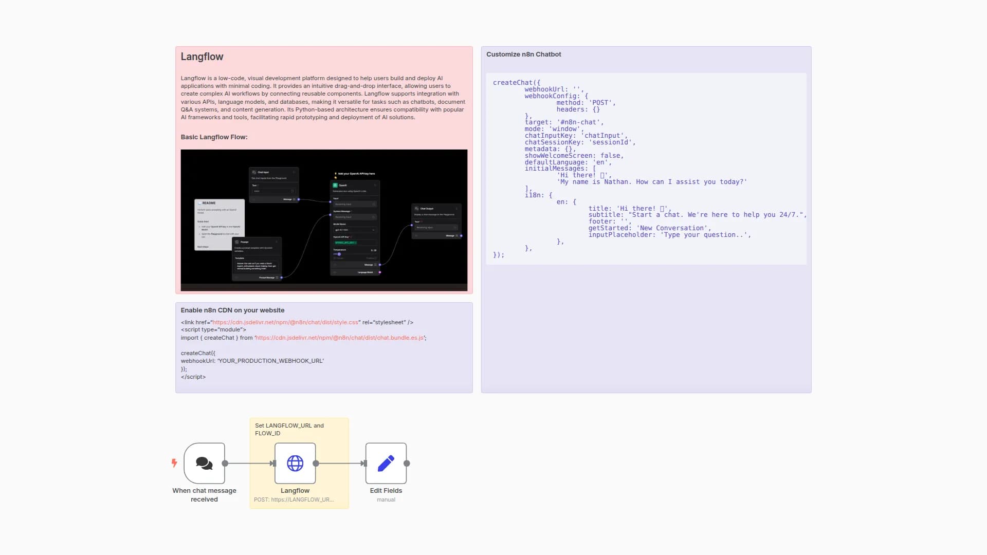 Create AI-Powered Website Chatbot with Langflow Backend and Custom Branding