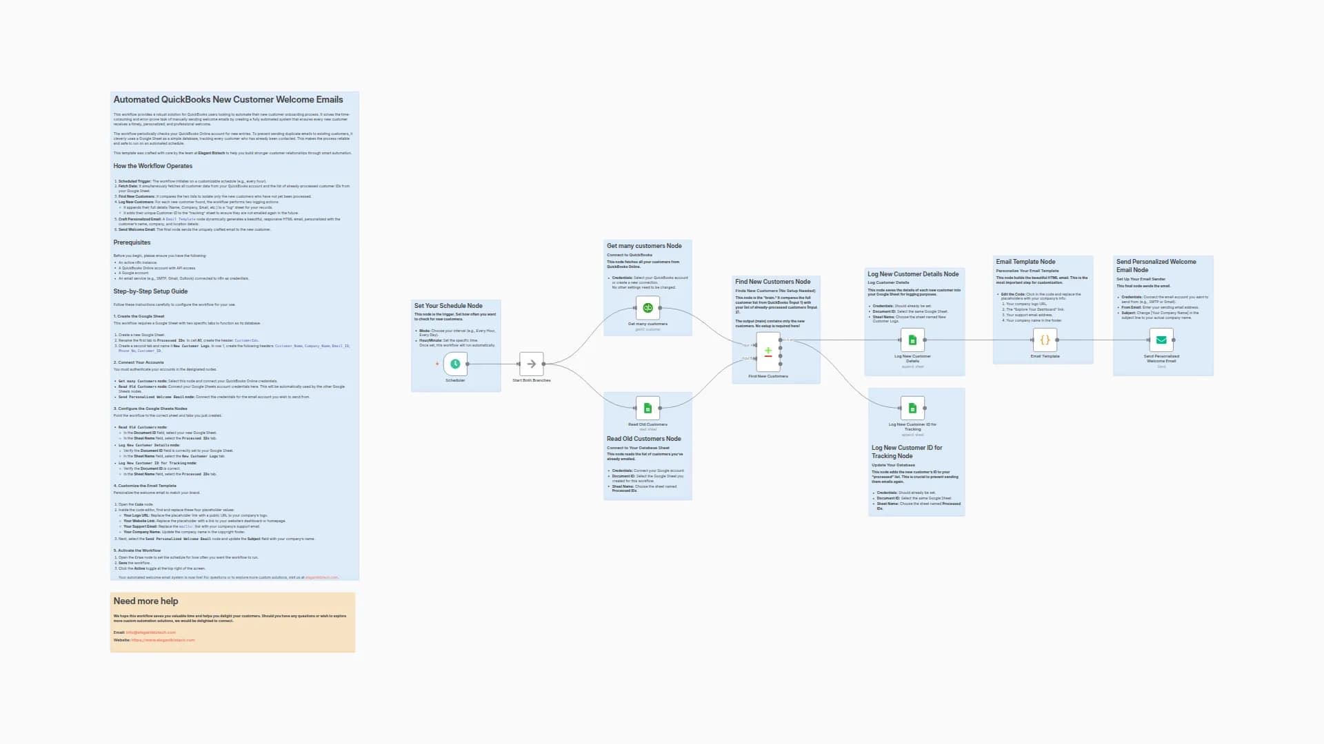 QuickBooks Customer Welcome Emails with Google Sheets Tracking