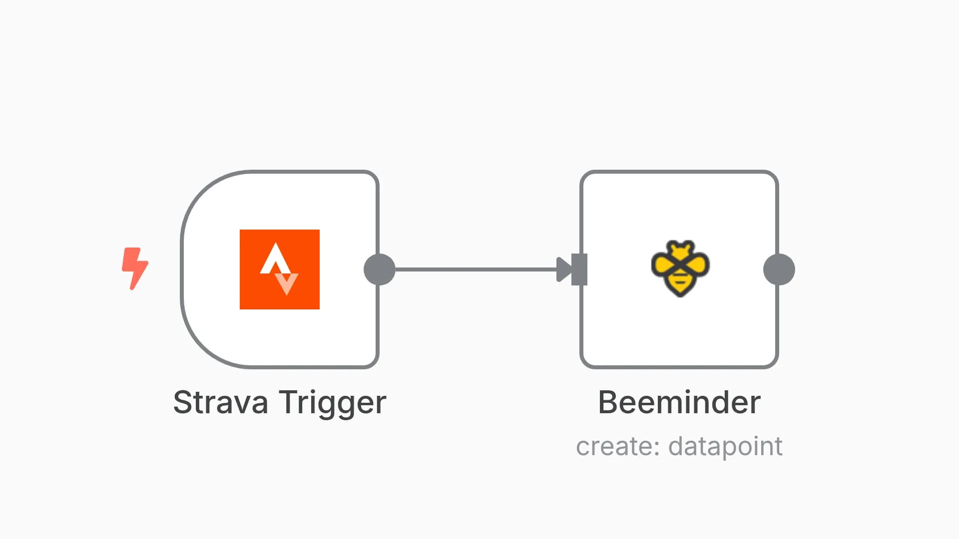 Add a datapoint to Beeminder on Strava activity update