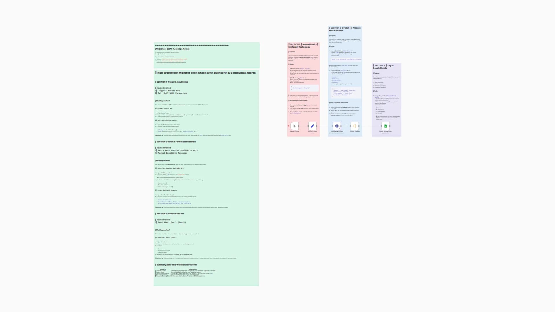 Track Technology Changes with BuiltWith and Log to Google Sheets