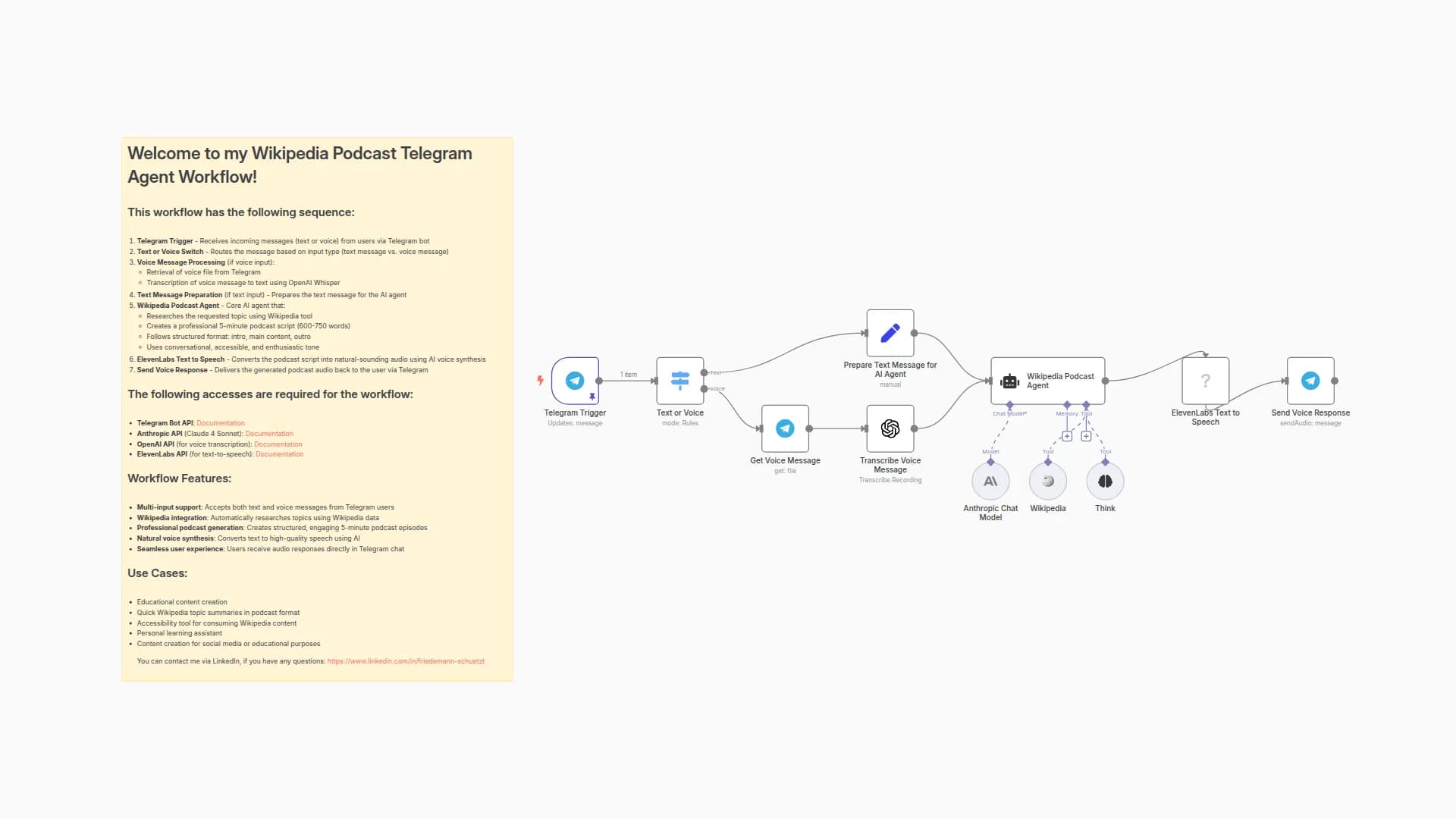 Wikipedia Podcast Generator - AI-Powered Voice Content Creator via Telegram