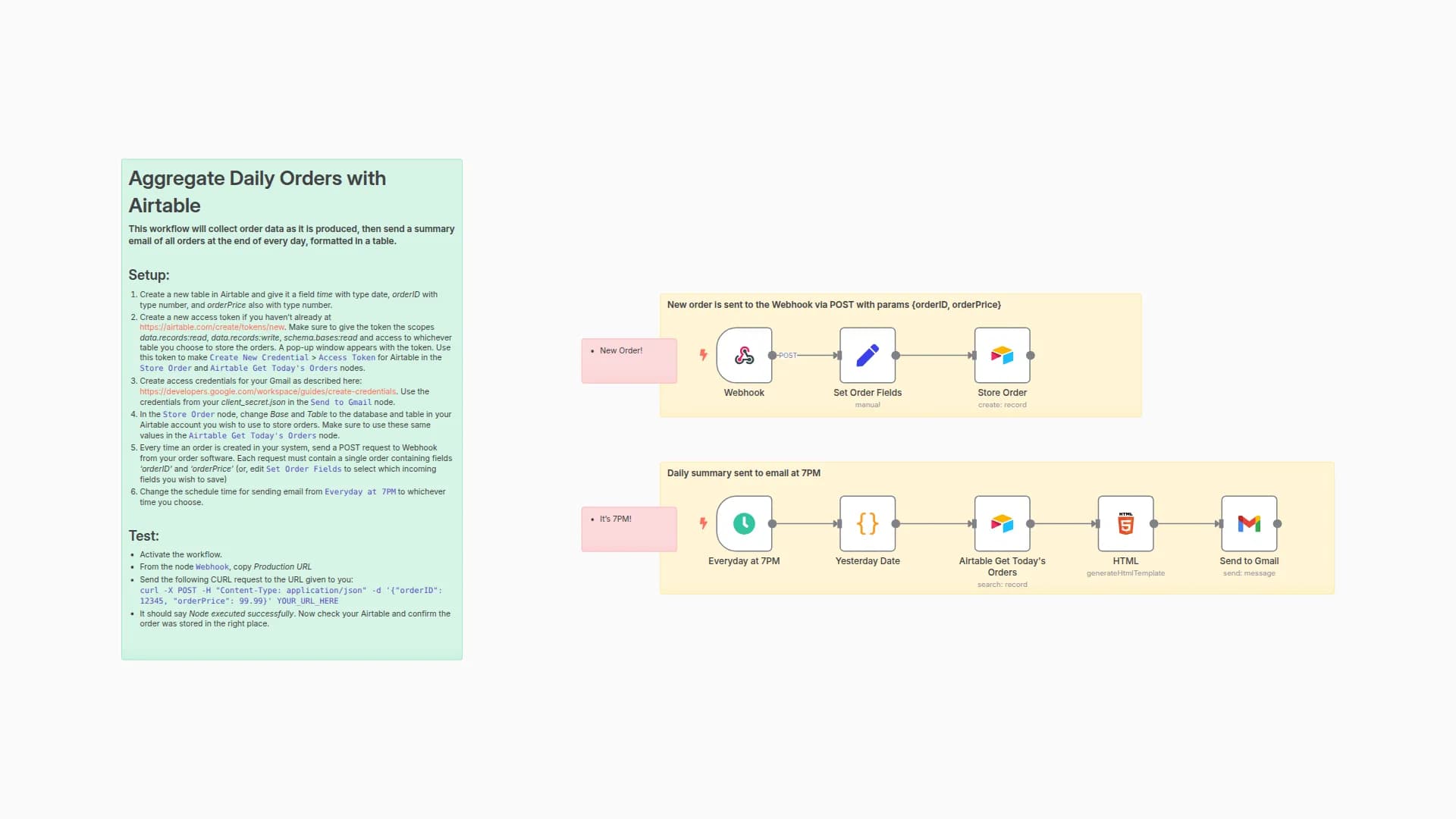 Store new orders to Airtable and summarize daily orders through email