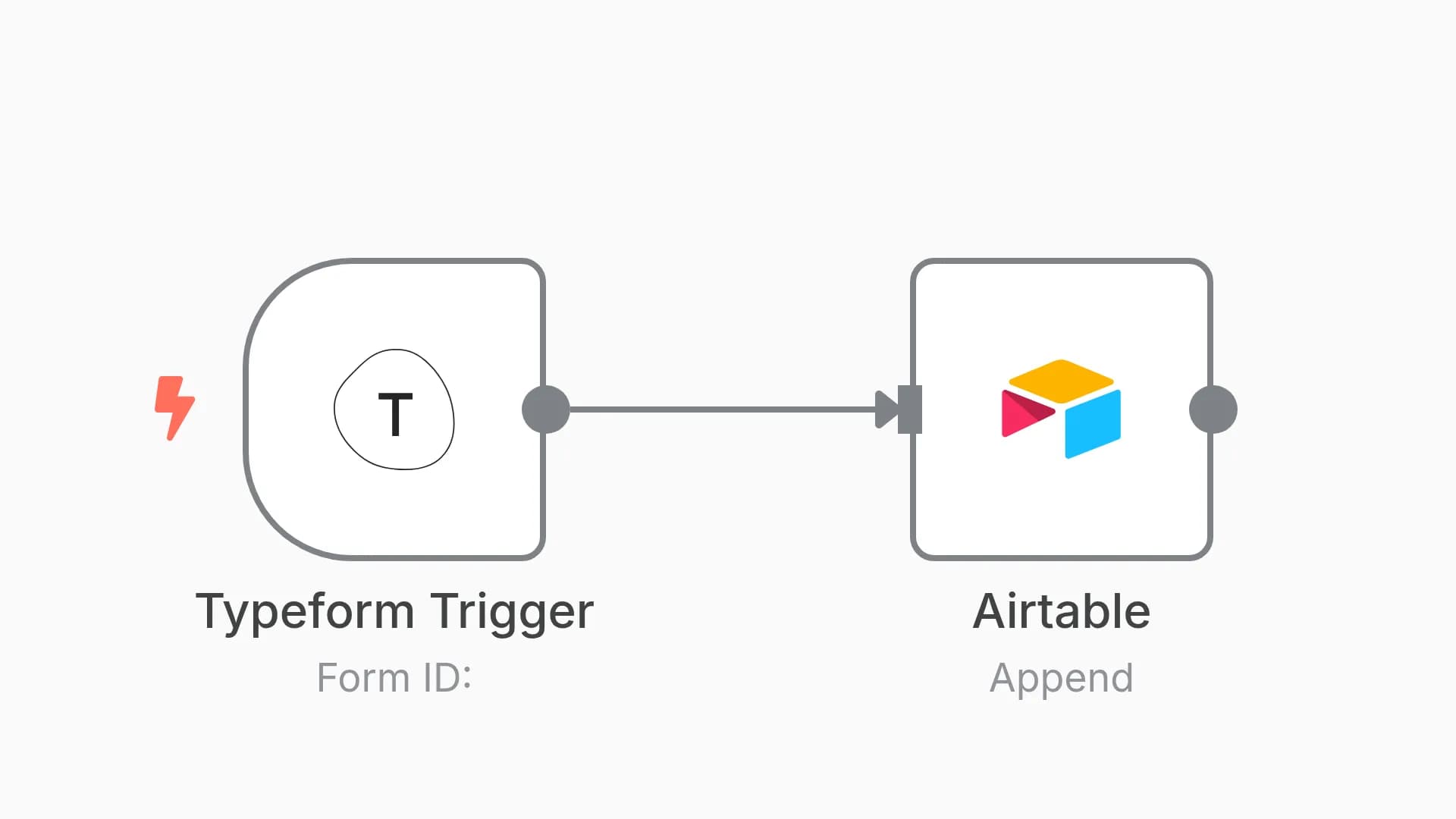 Save Typeform survey results to Airtable
