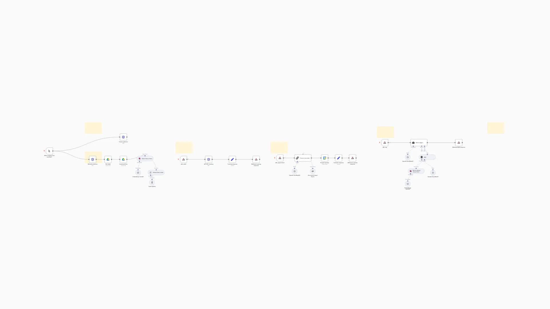 AI-Powered RAG Q&A Chatbot with OpenAI, Google Sheets, Glide & Supabase