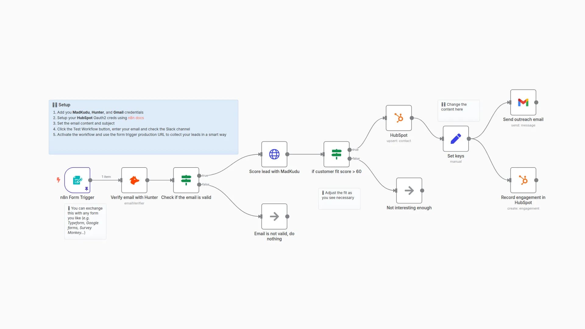 Automatically email great leads when they submit a form and record in HubSpot