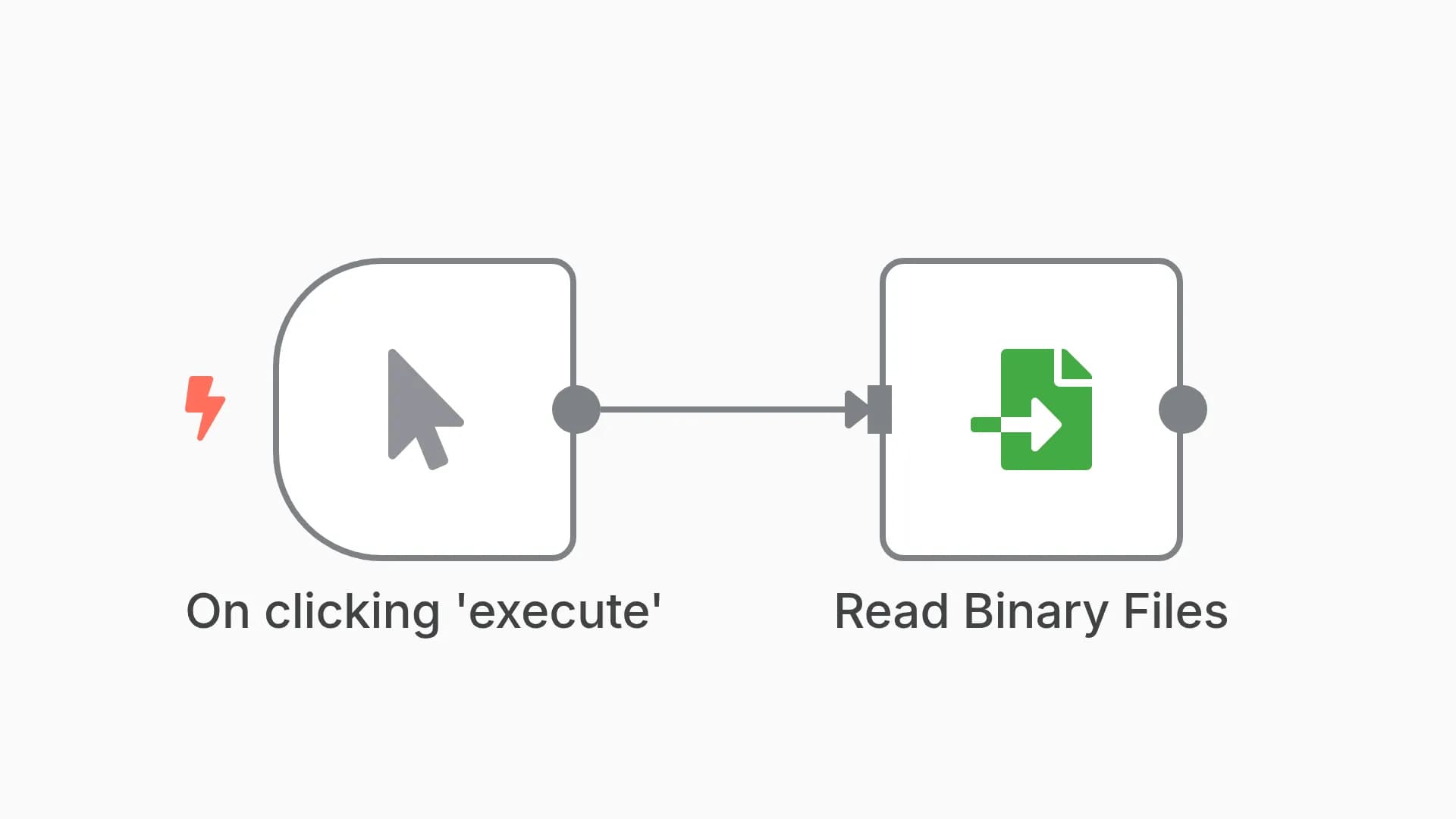 Read multiple files from disk