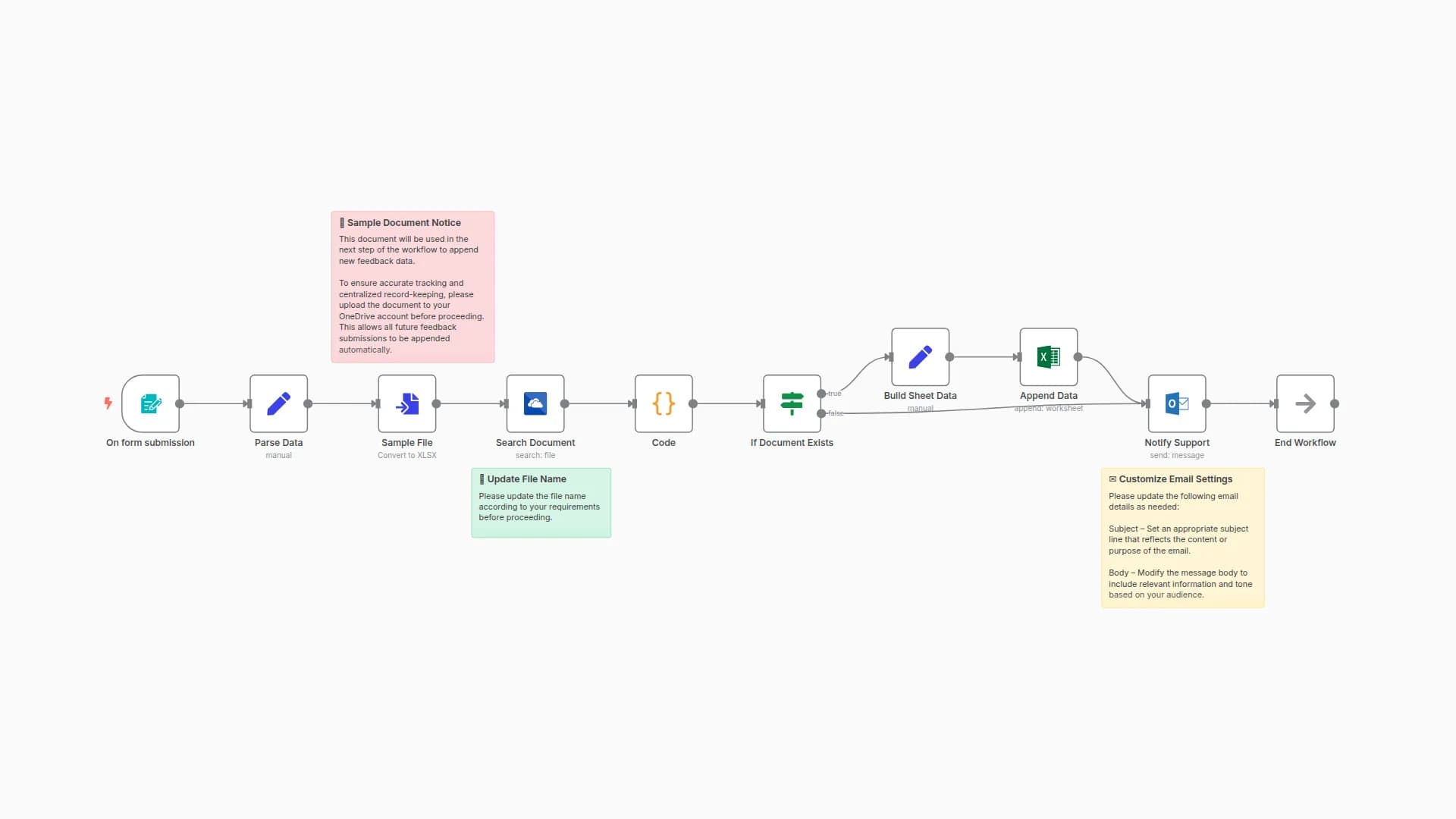 Collect Conference Feedback with Forms and Log to Excel OneDrive with Outlook Notifications
