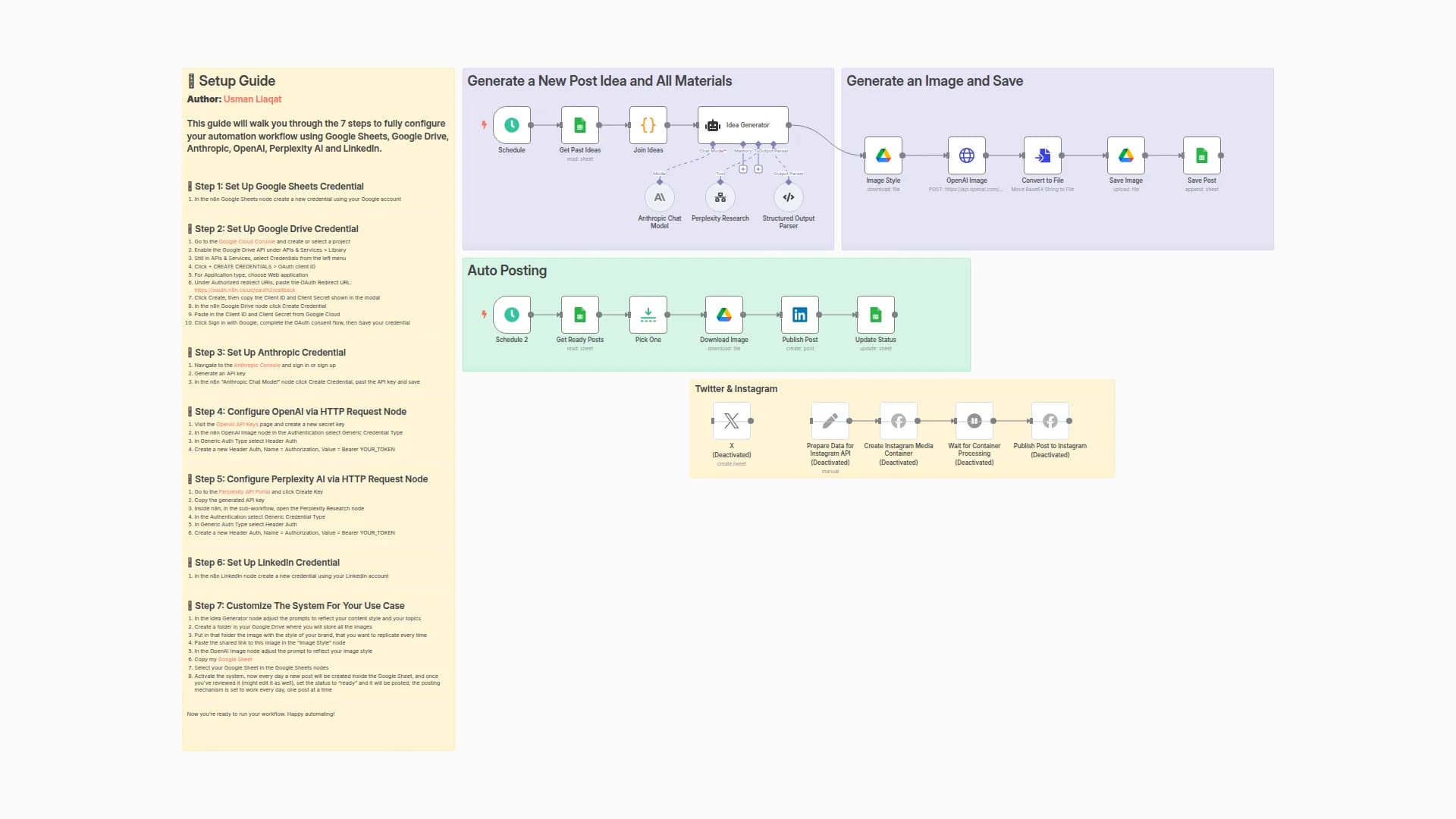 Automate LinkedIn Posts with Claude AI, DALL-E Images & Google Sheets Approval