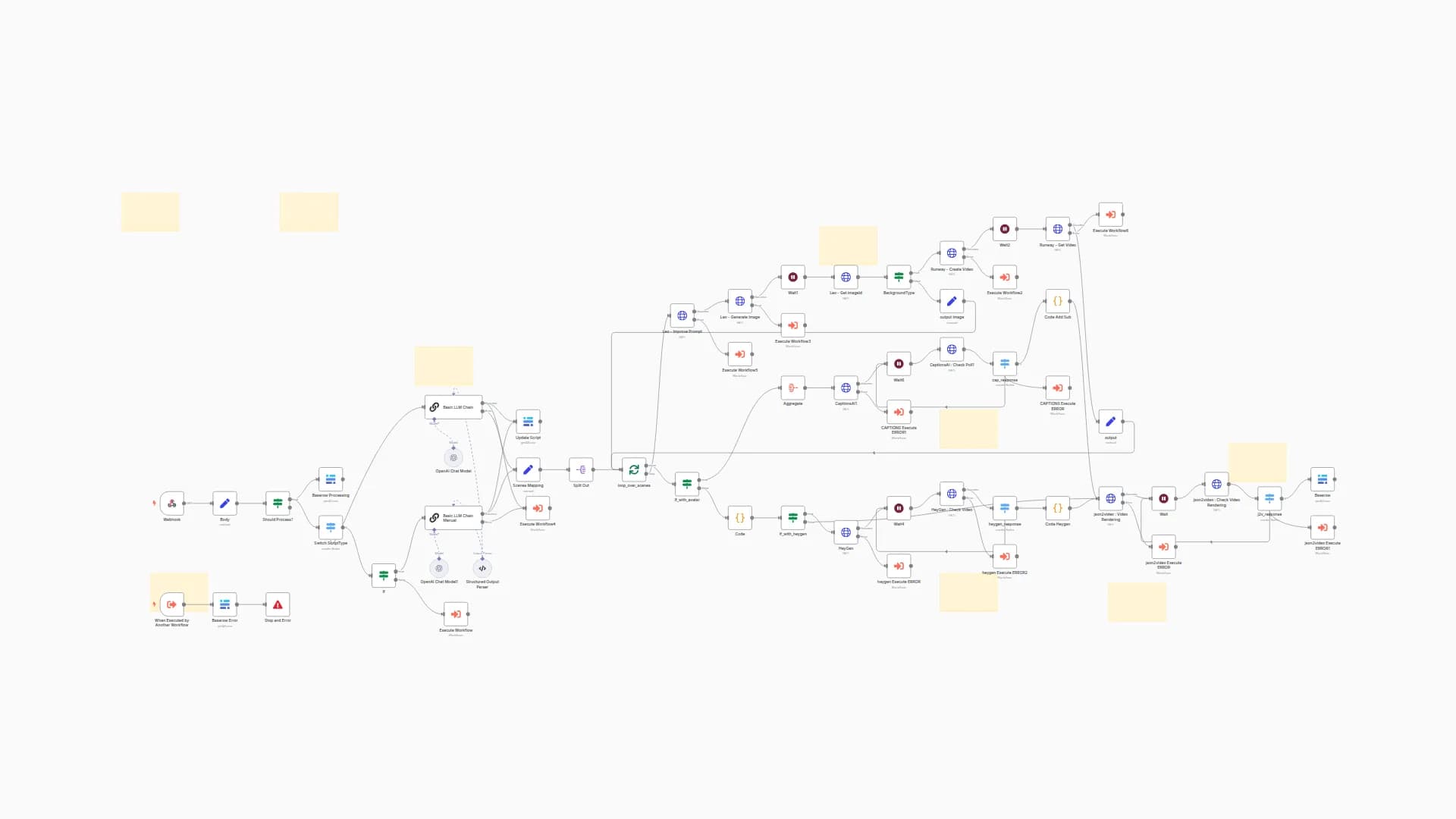 Create AI Videos with Scripts, Images & HeyGen Avatars (🔥 LIMITED-TIME OFFER)