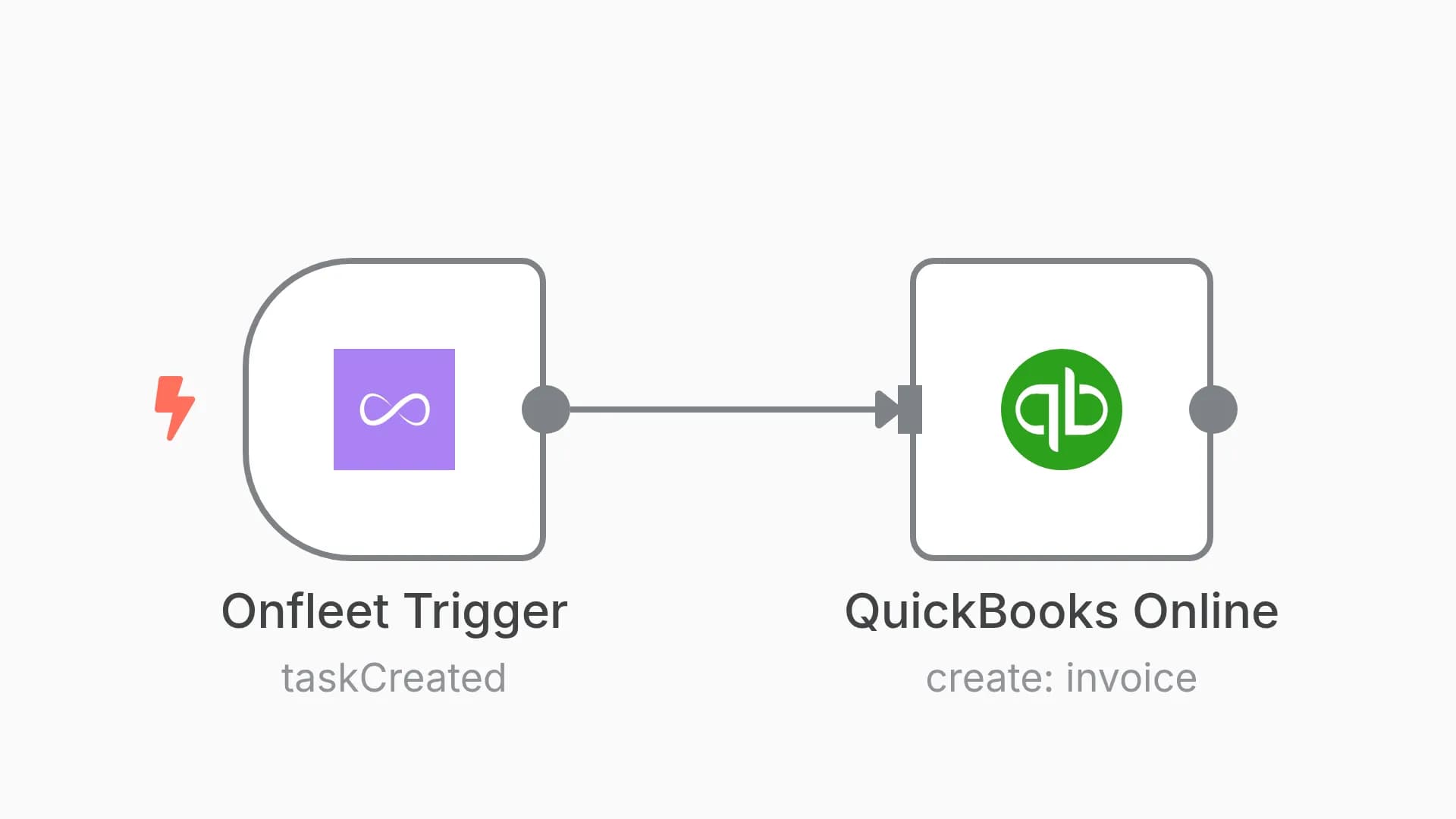 Create a QuickBooks invoice on a new Onfleet Task creation