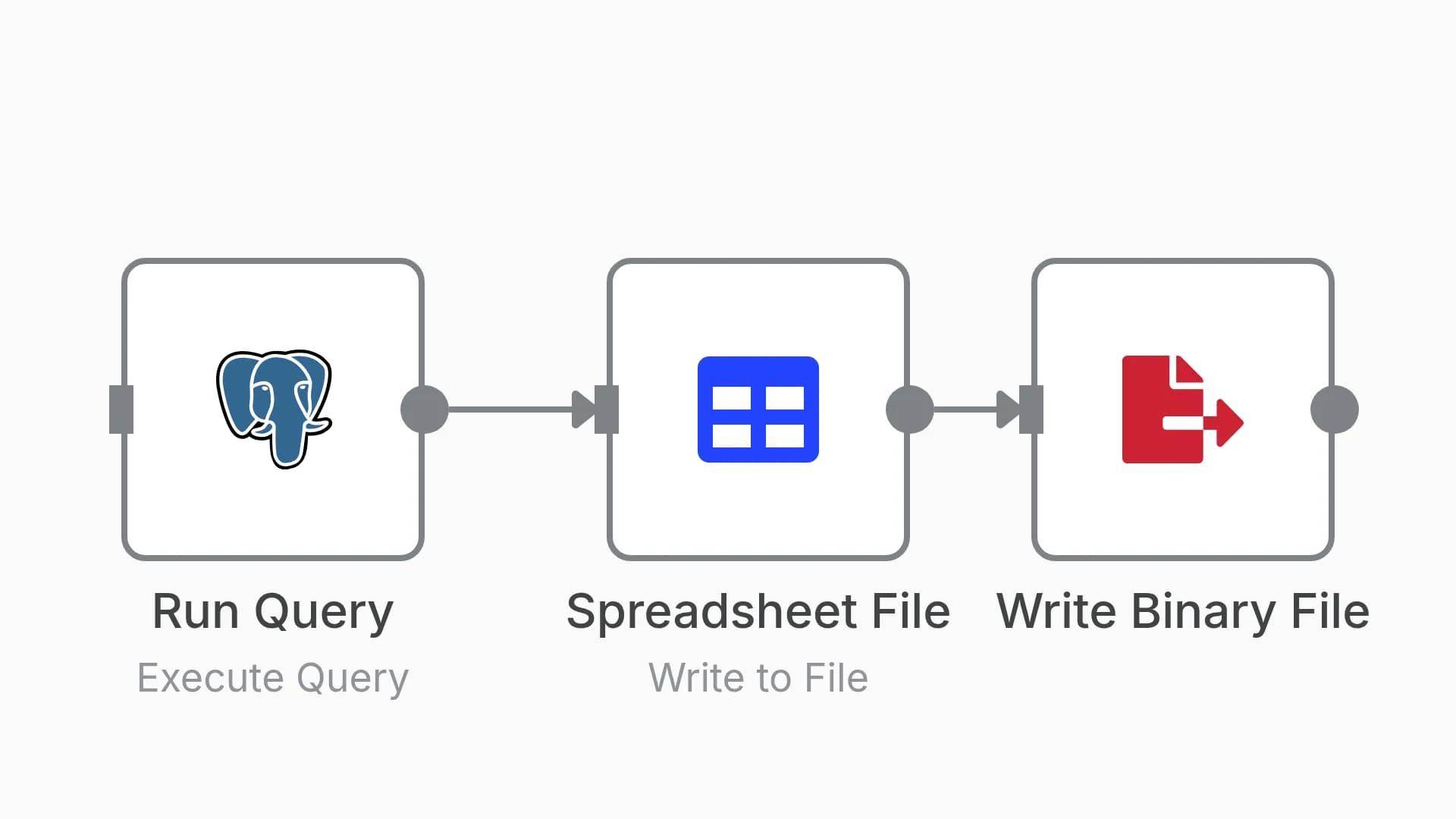 Transfer data from Postgres to Excel