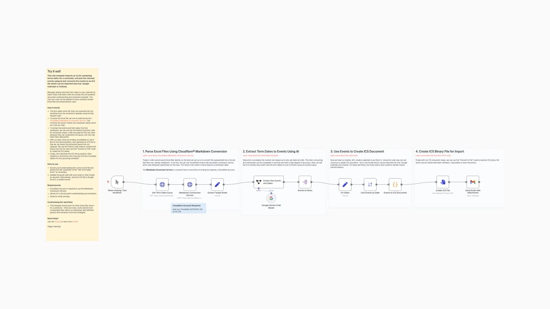 Extract University Term Dates from Excel using CloudFlare Markdown Conversion