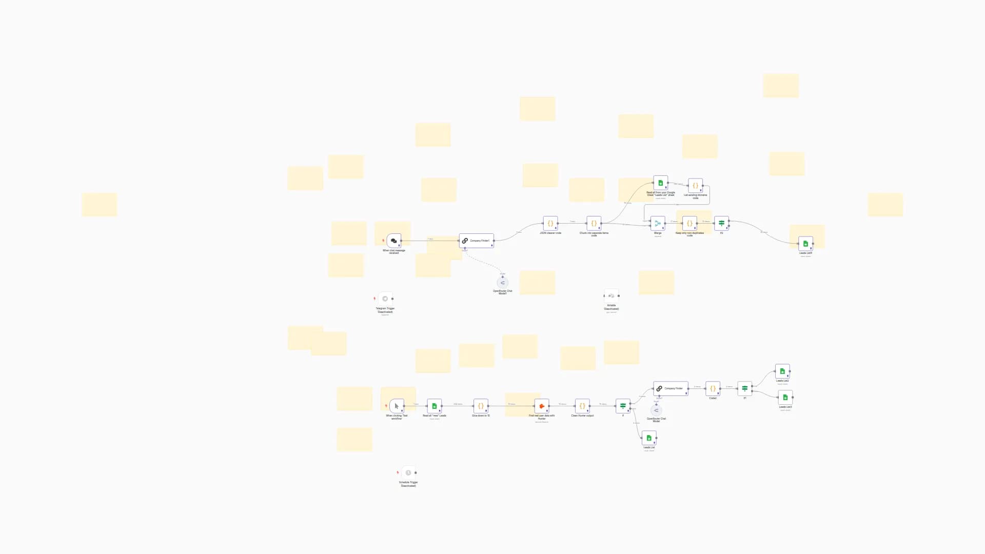 Automated Lead Generation & Contact Enrichment with Hunter.io and Perplexity AI
