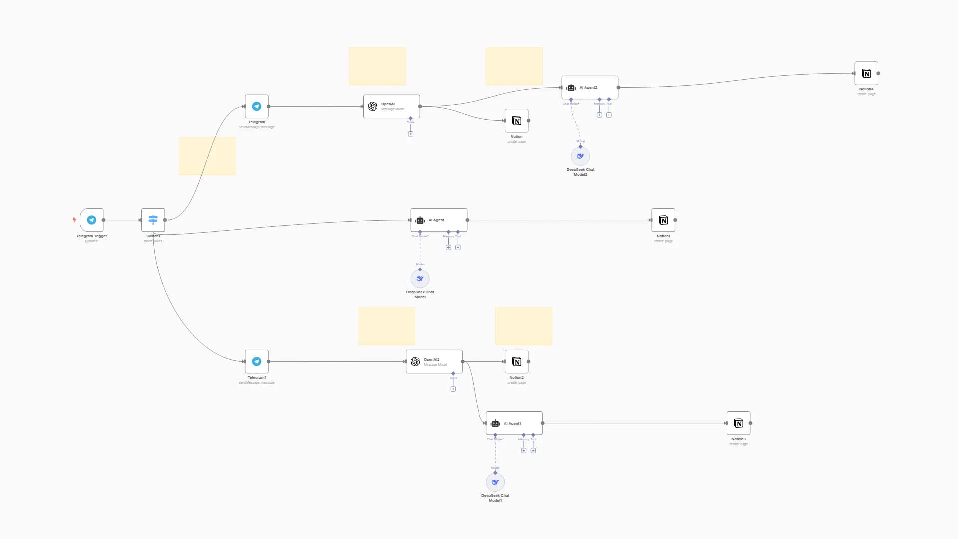 Save Telegram Text, Voice & Audio to Notion with DeepSeek & OpenAI Summaries
