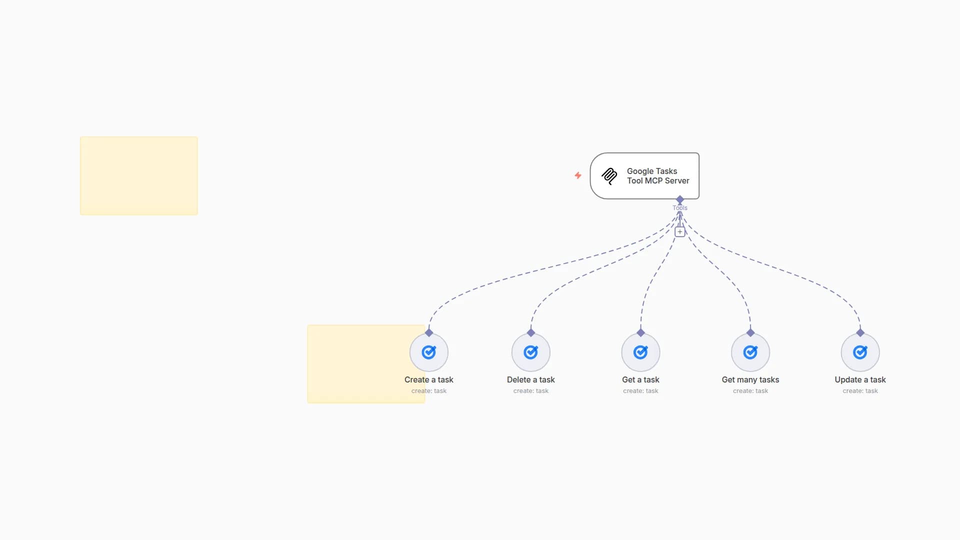 🛠️ Google Tasks Tool MCP Server 💪 all 5 operations