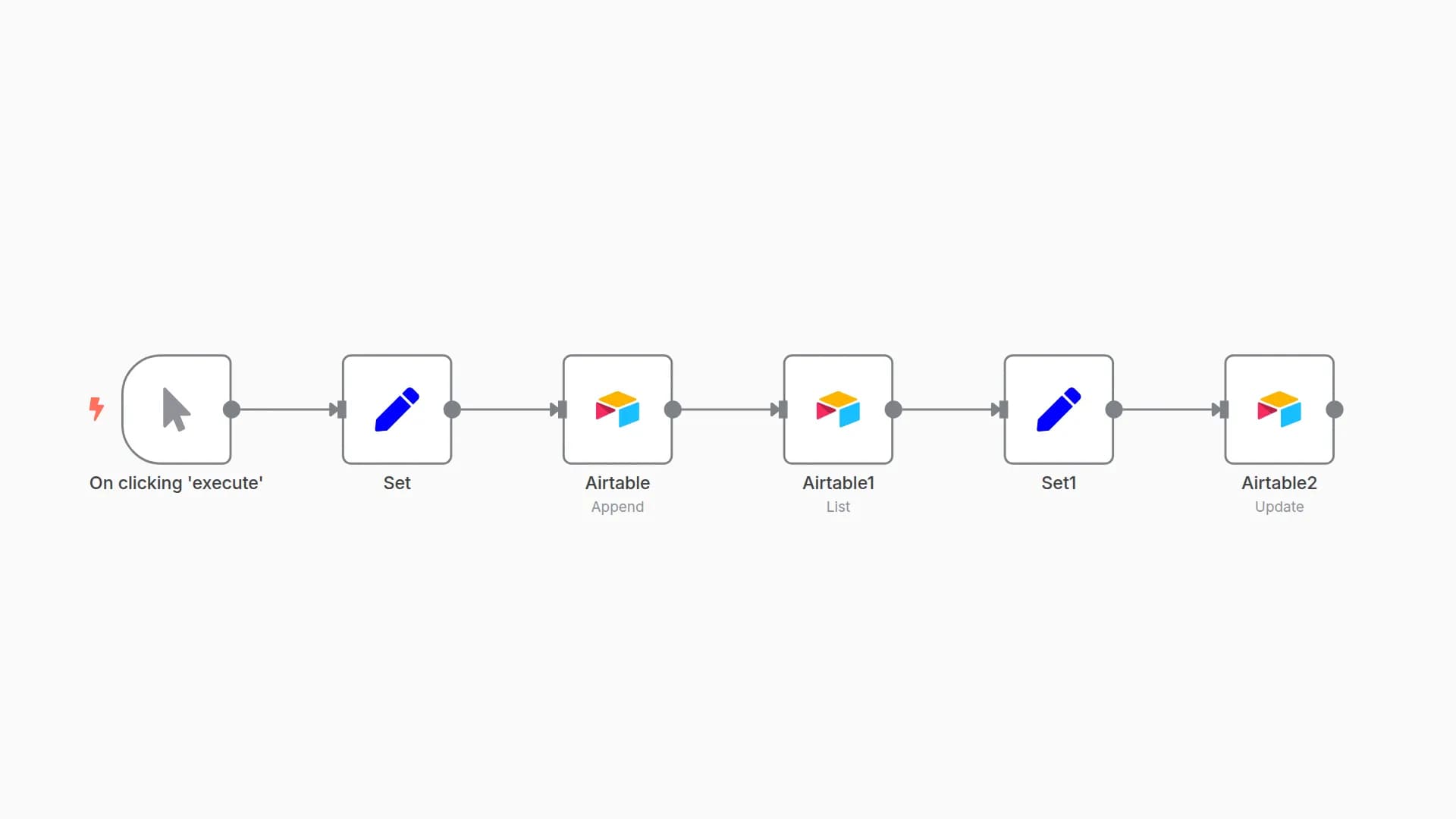 Insert and update data in Airtable