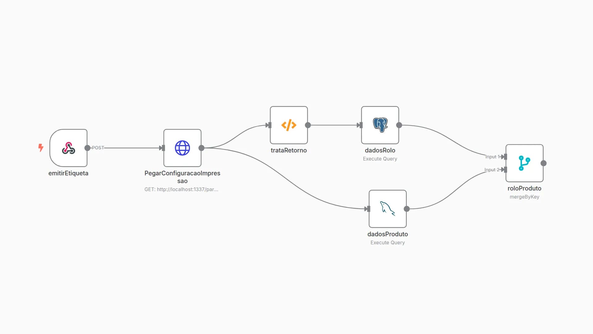 Join data from Postgres and MySQL