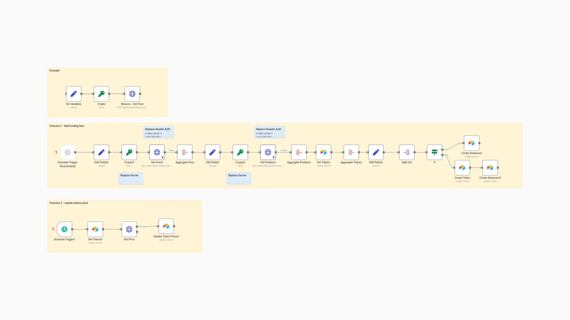 Automate Cryptocurrency Funding Fee Tracking with Binance API and Airtable