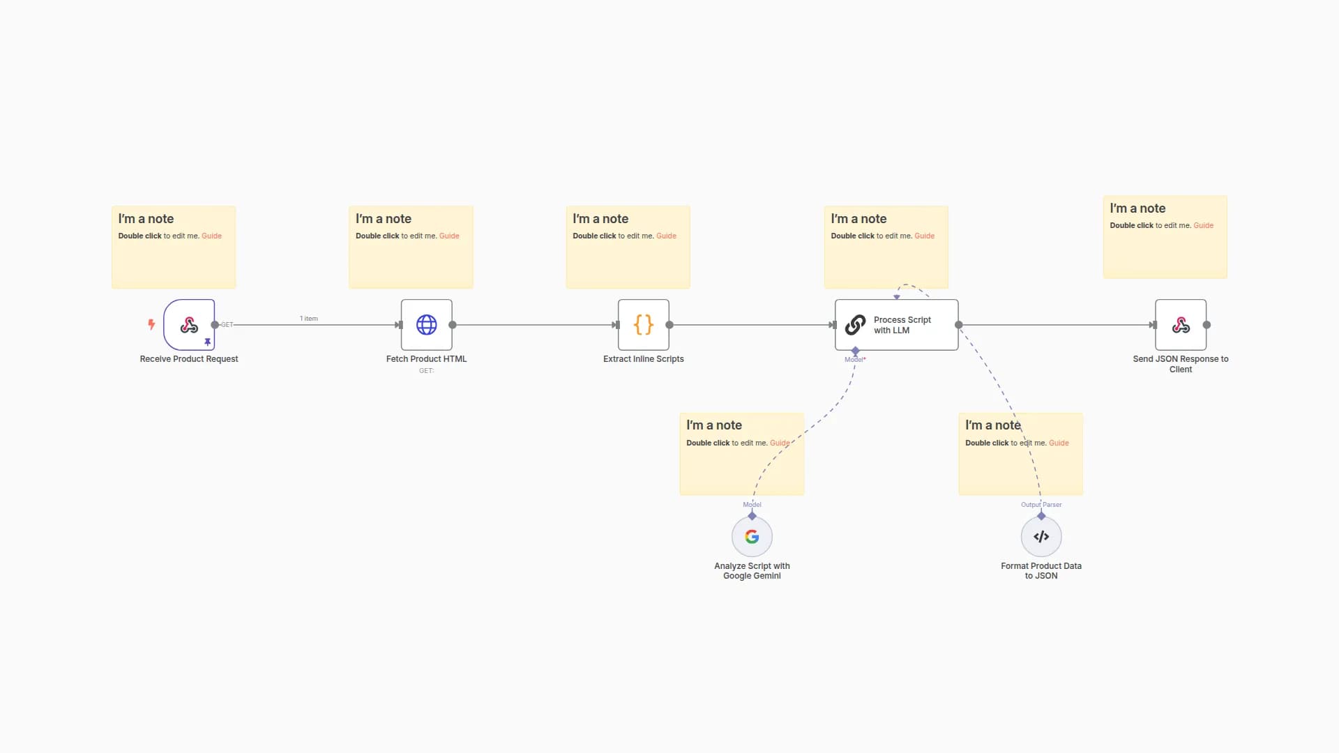 Scrape ProductHunt using Google Gemini